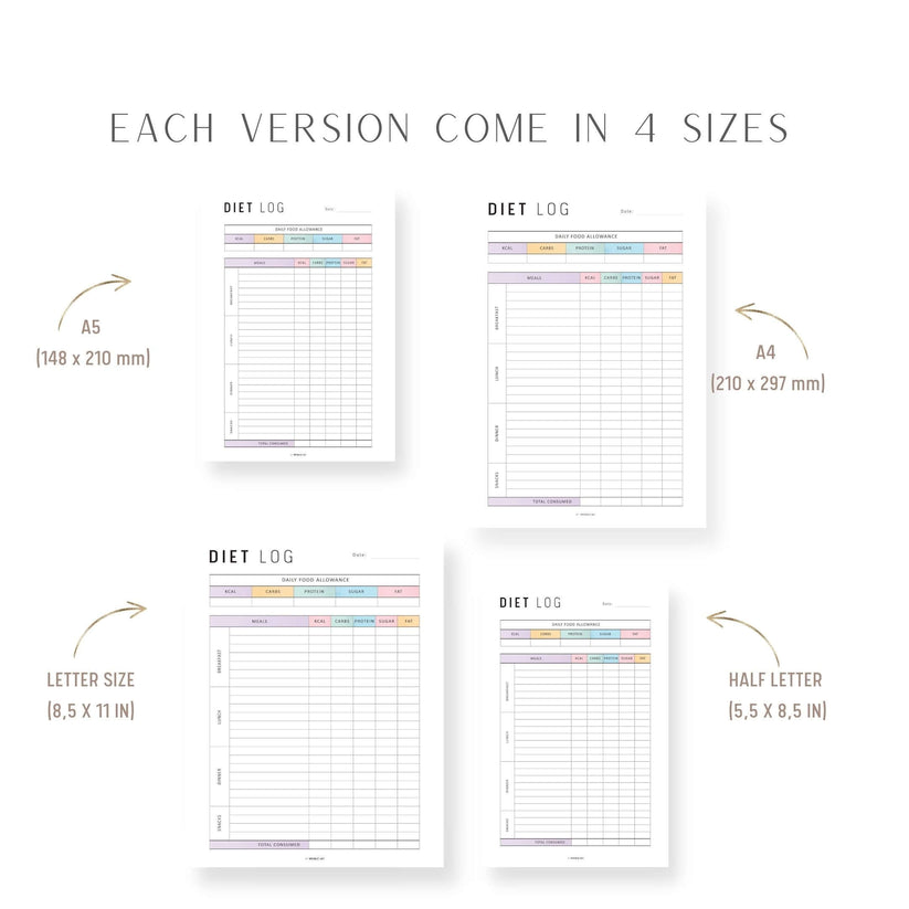 Food Diary Template Printable – mrsneat