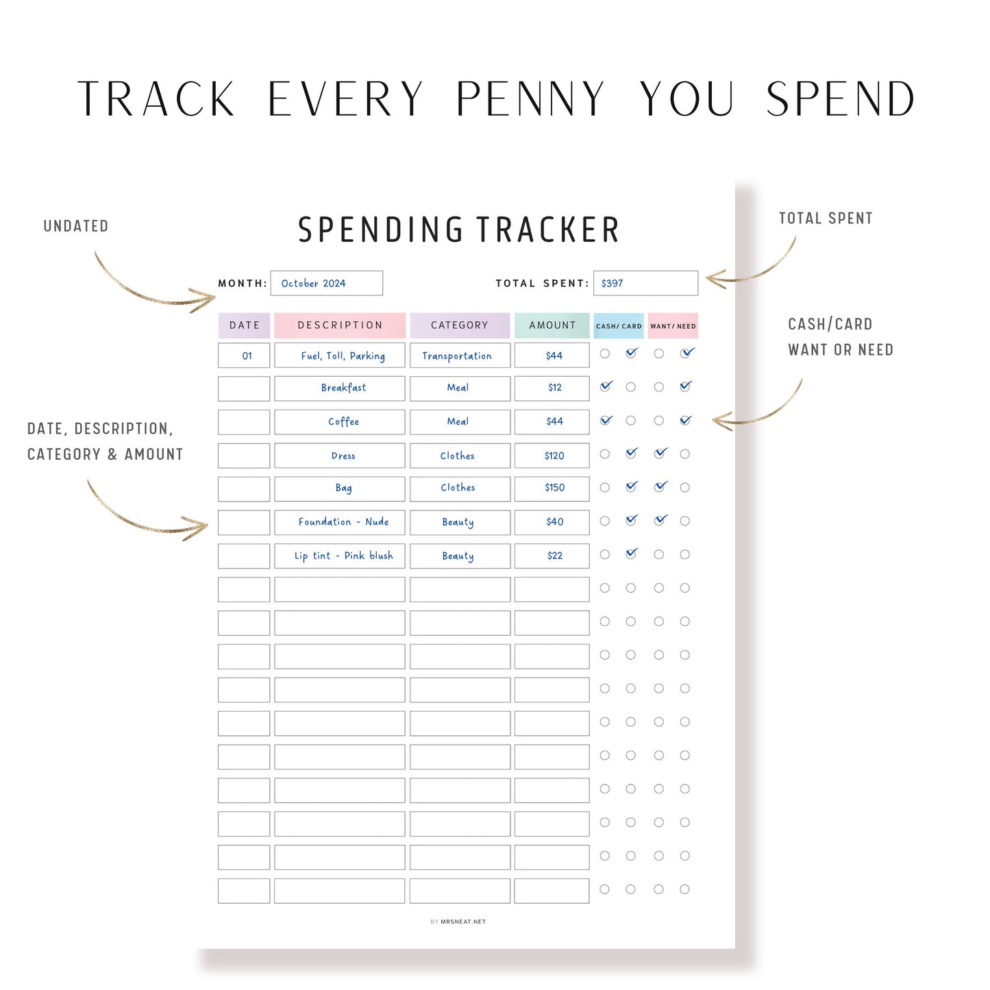 Editable Spending Tracker Printable PDF, A4, A5, Letter, Half Letter, Colorful, Minimalist, Fillable PDF, Digital Planner