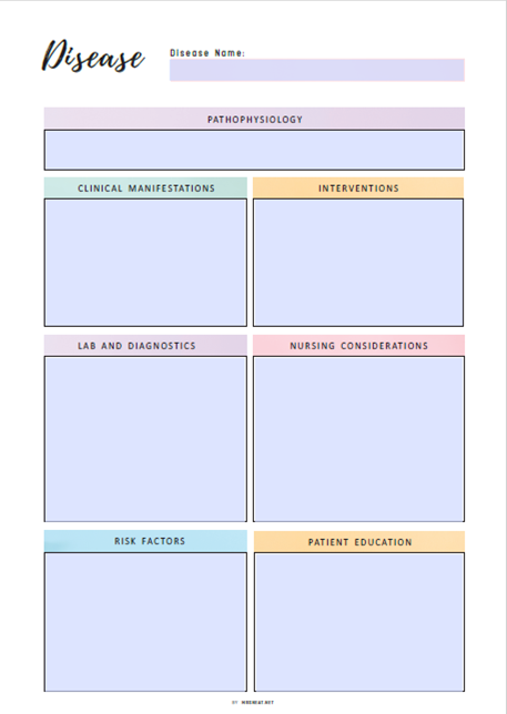 Disease Study Printable, Disease Process Template, Nursing Student Notes, PDF, 2 Colors, A4, A5, Letter, Half Letter, Fillable versions