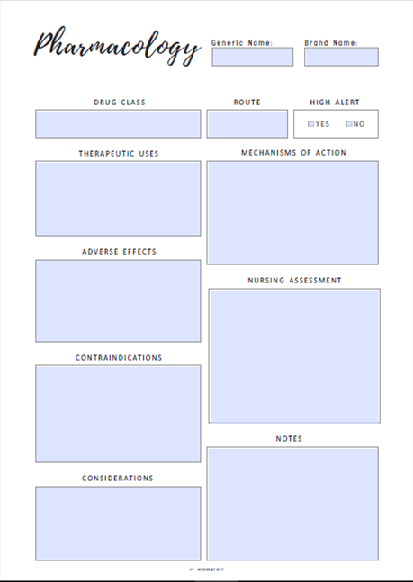 Blank form for pharmacology notes with various sections on a white background