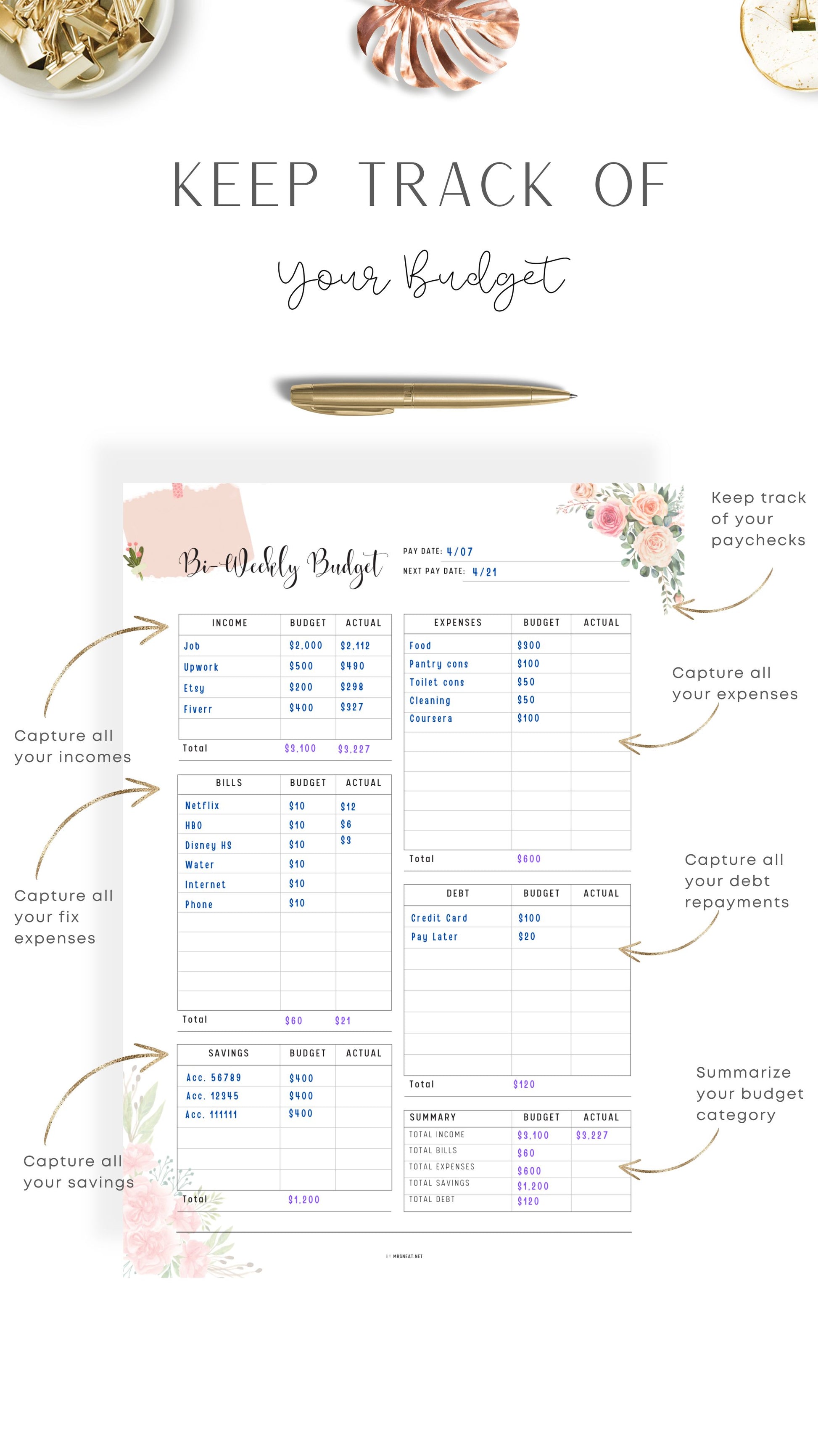 How to use Bi-Weekly Budget Template