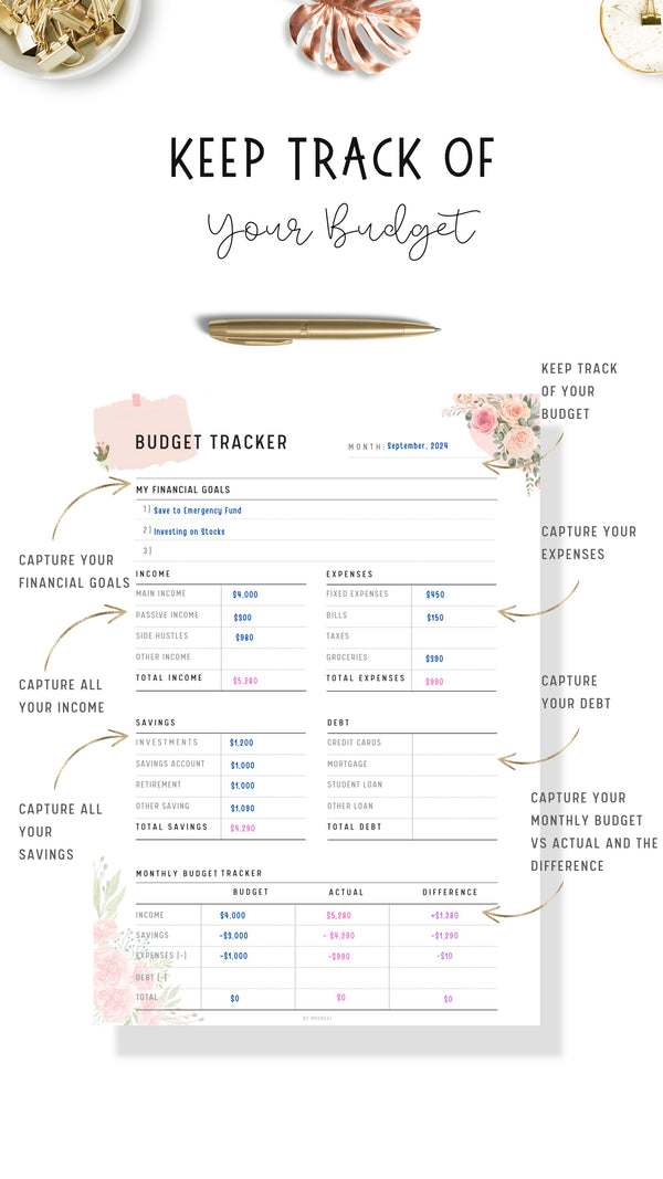 Floral Budget Tracker