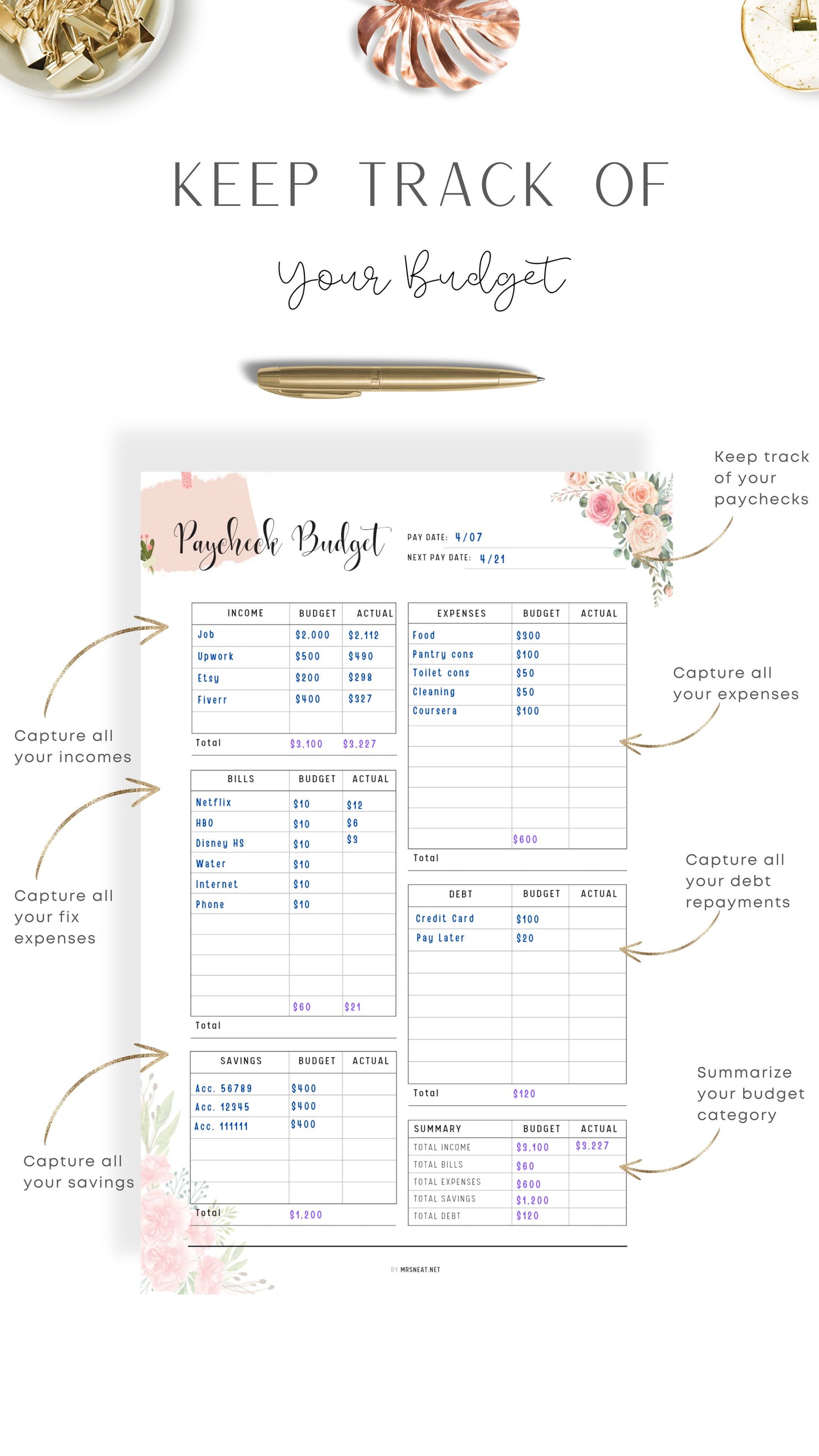 How to use Floral Paycheck Budget Template Printable