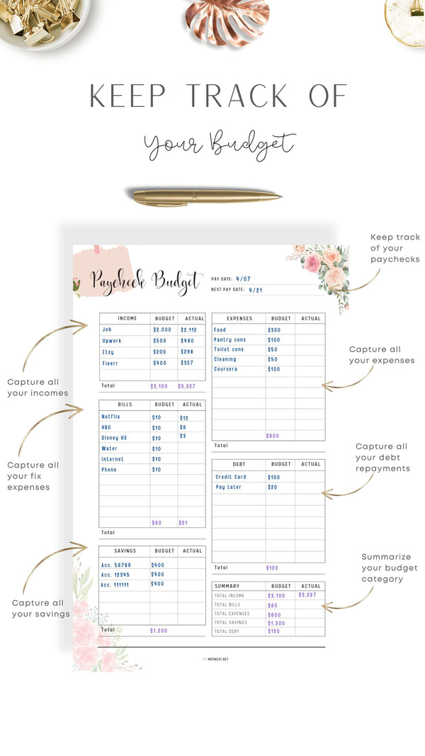 Paycheck Budget Planner