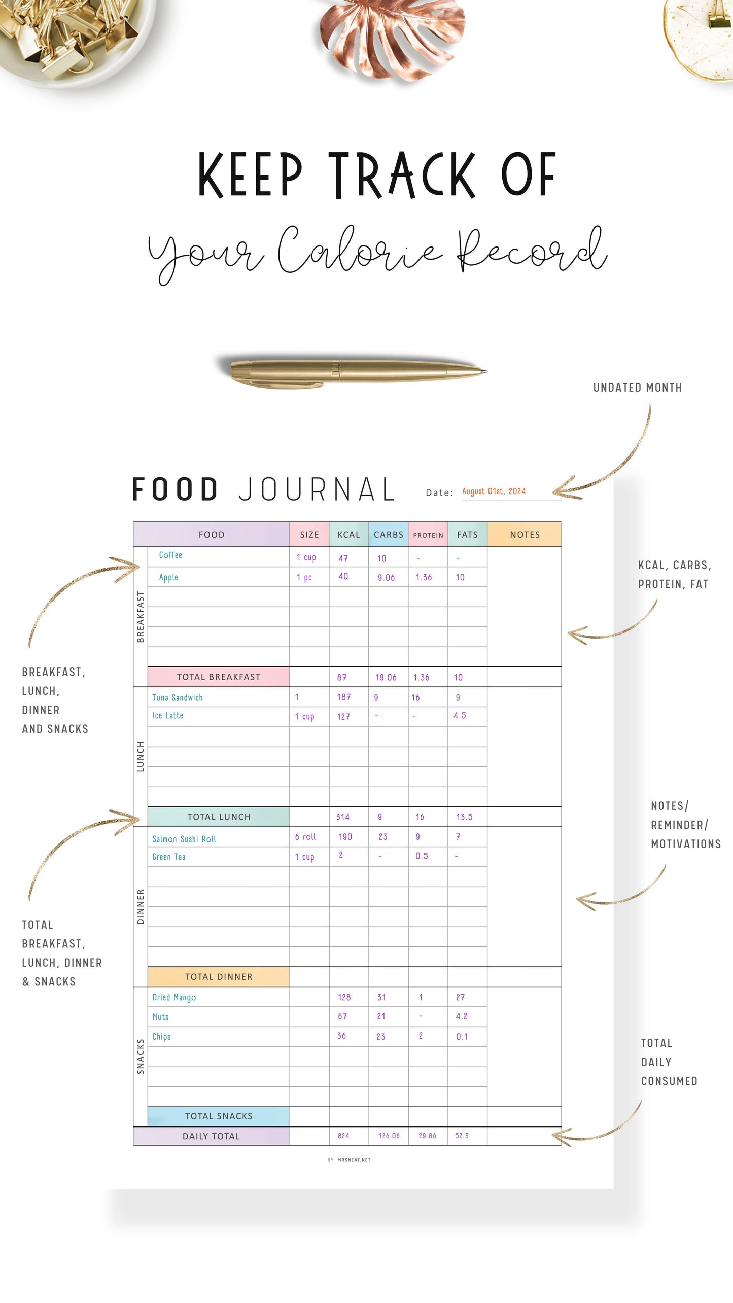 How to use Daily Calorie Tracker Template Printable, Calorie Counter PDF, My Food Diary, Digital Daily Food Journal, A4, A5, Letter, Half Letter, Colorful Page