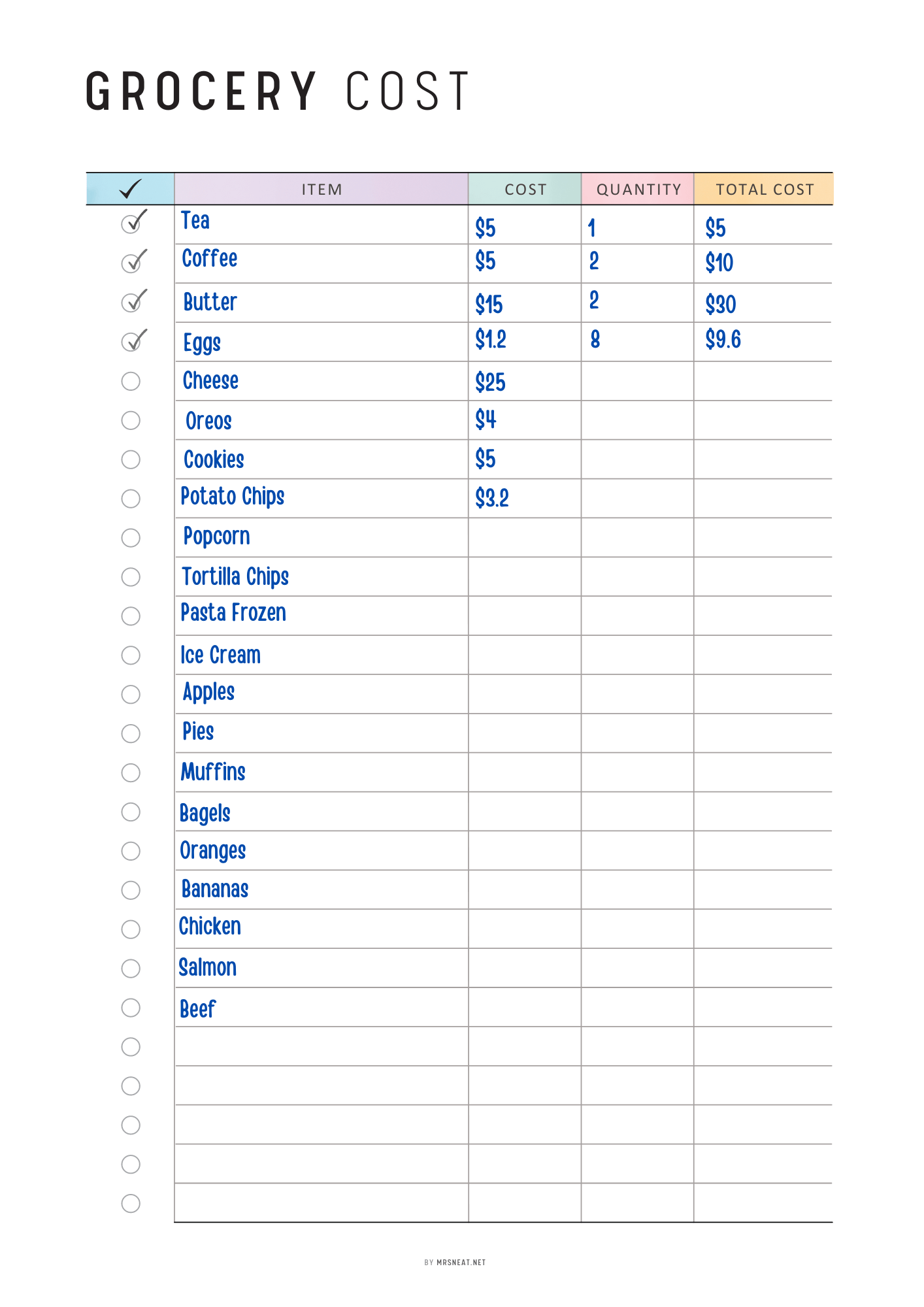 Monthly Grocery Cost Planner Printable