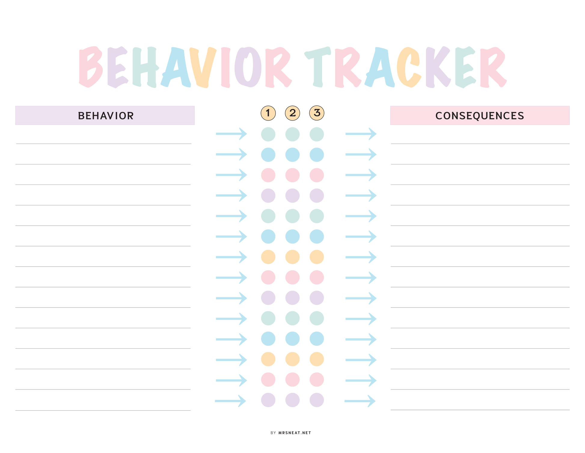 Editable Behavior Chart Template PDF, Landscape, A4, Letter, Fillable PDF, Digital Planner, Printable Planner, Pre-filled & Blank version