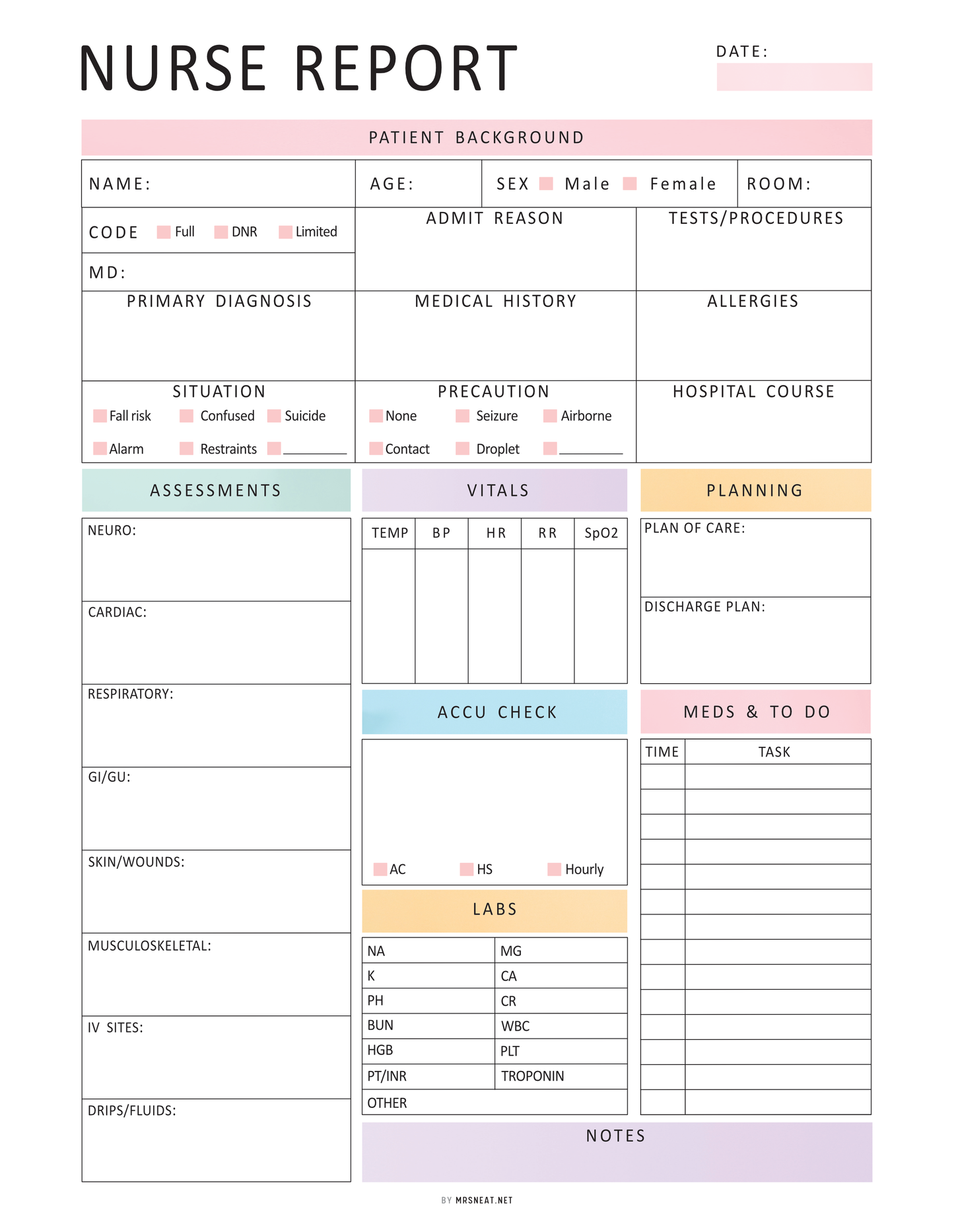 Editable Nurse Report Sheet, Printable, Digital, Nurse Brain Sheet, Single Patient Reporting Template, Nurses Resources, Med Surg, Nurse Report Template Printable, A4, A5, Letter, Half Letter, 2 colors, Fillable PDF