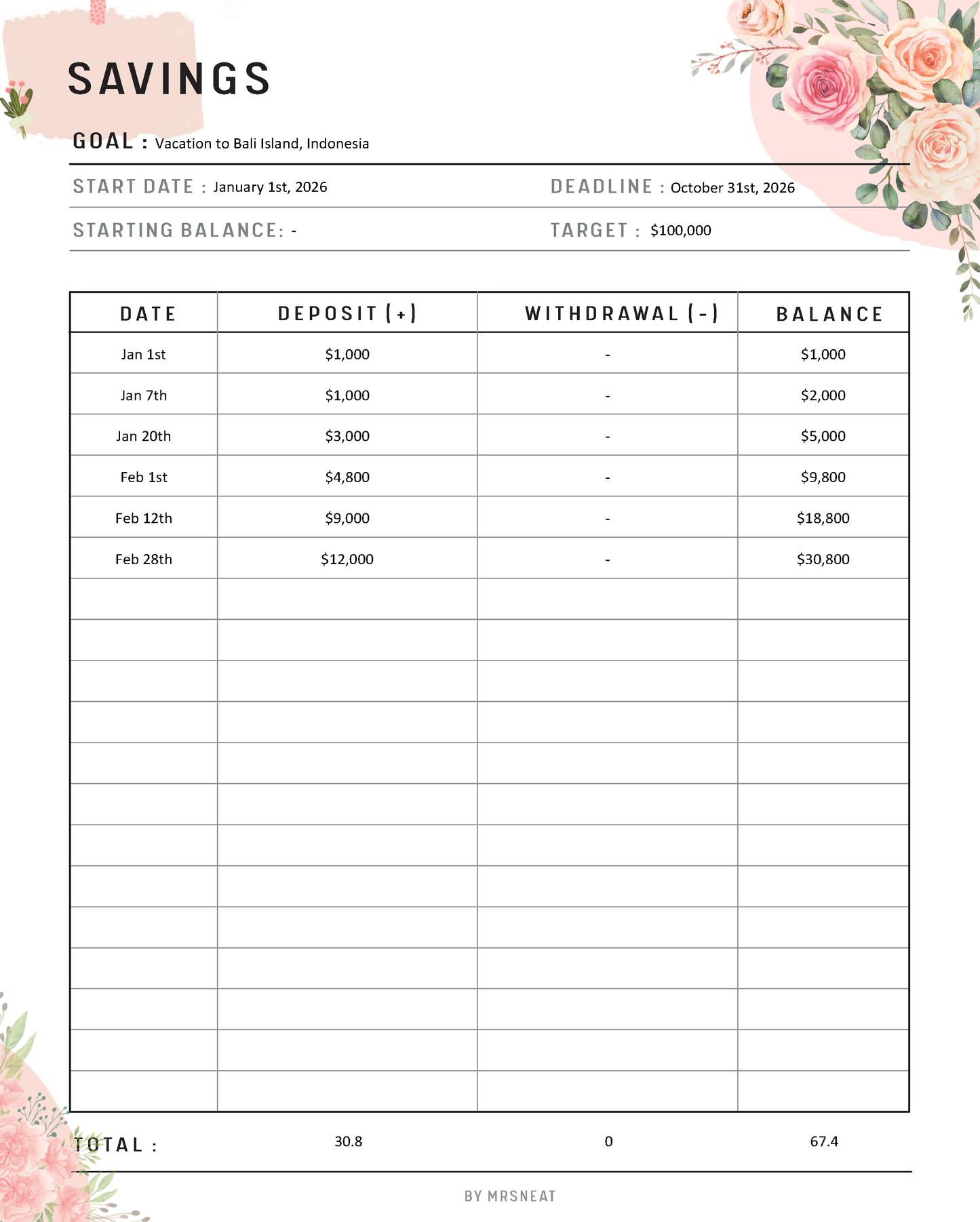 Savings tracker with floral design and financial details