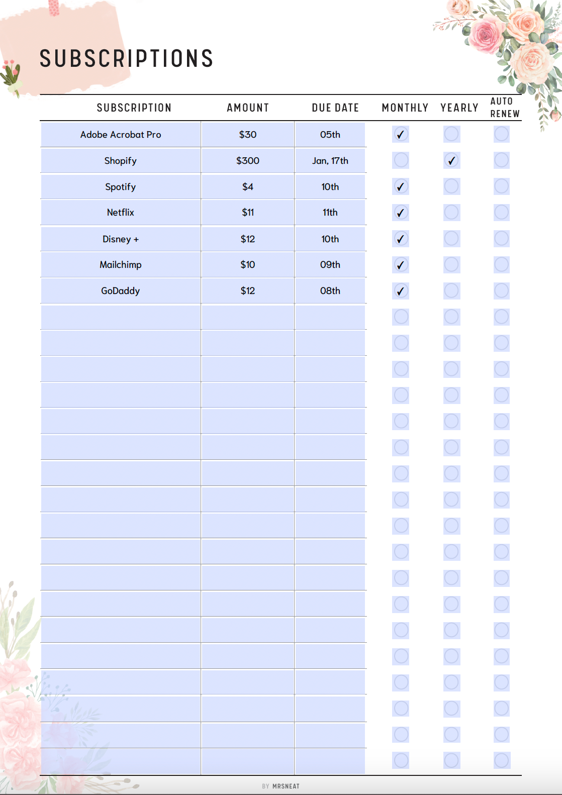 Fillable Subscription Tracker Printable, Membership Checklist, Expense Tracker, Bill Tracker, Spending Tracker, A4, A5, Letter, Half Letter