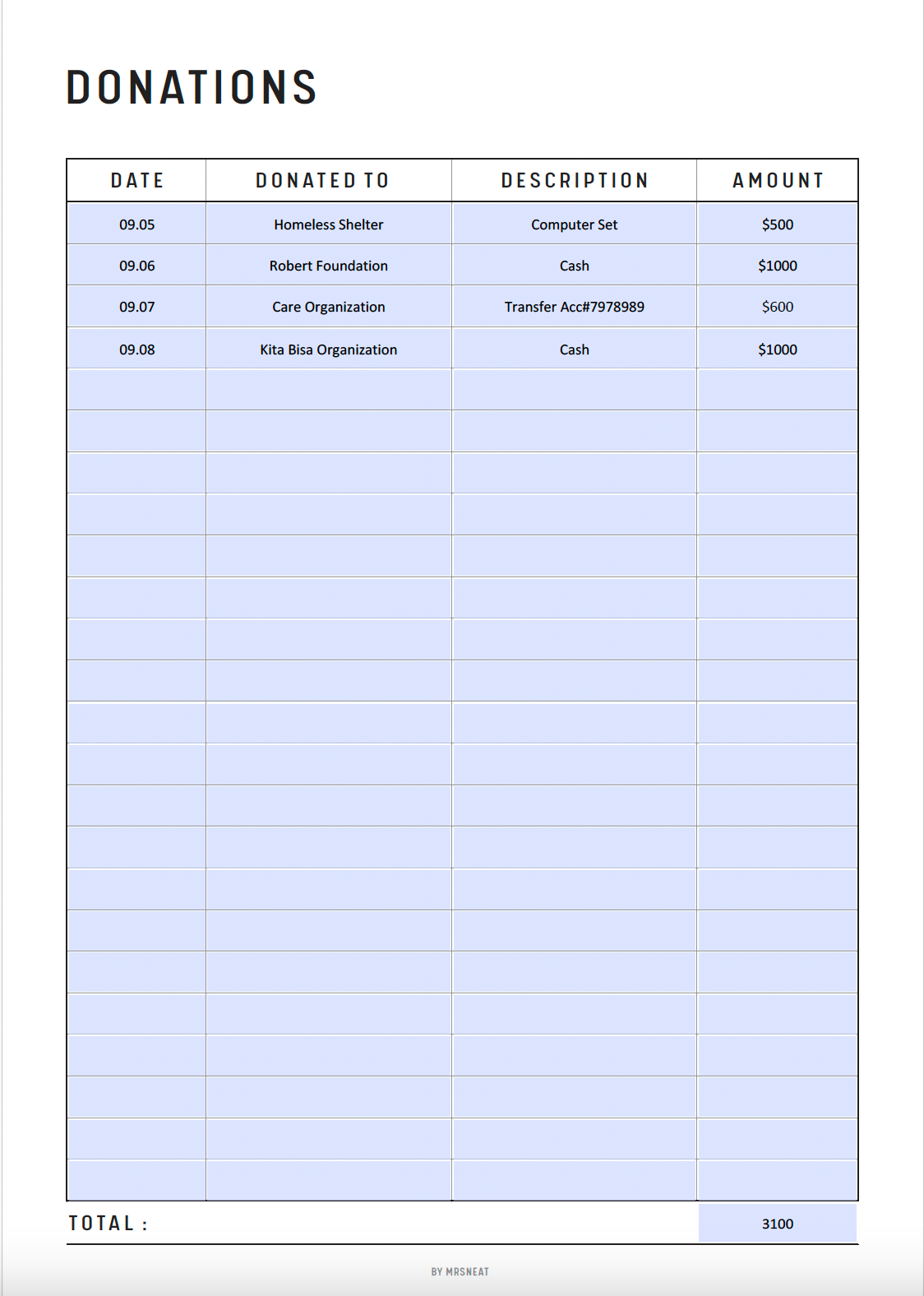 Fillable Donation Tracker Printable, Charity Donation Tracker, Charity Donation Receipt, Donation Log, PDF, A4, A5, Letter, Half Letter