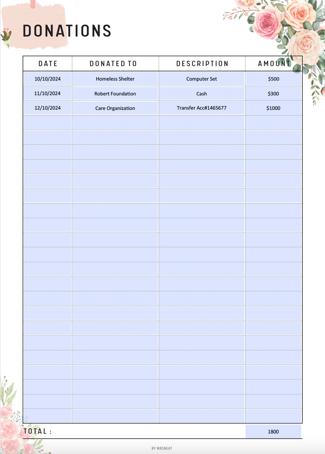 Floral Donation Tracker Printable, Fillable Charity Donation Tracker, Spending Tracker, Expense Tracker, PDF, A4, A5, Letter, Half Letter