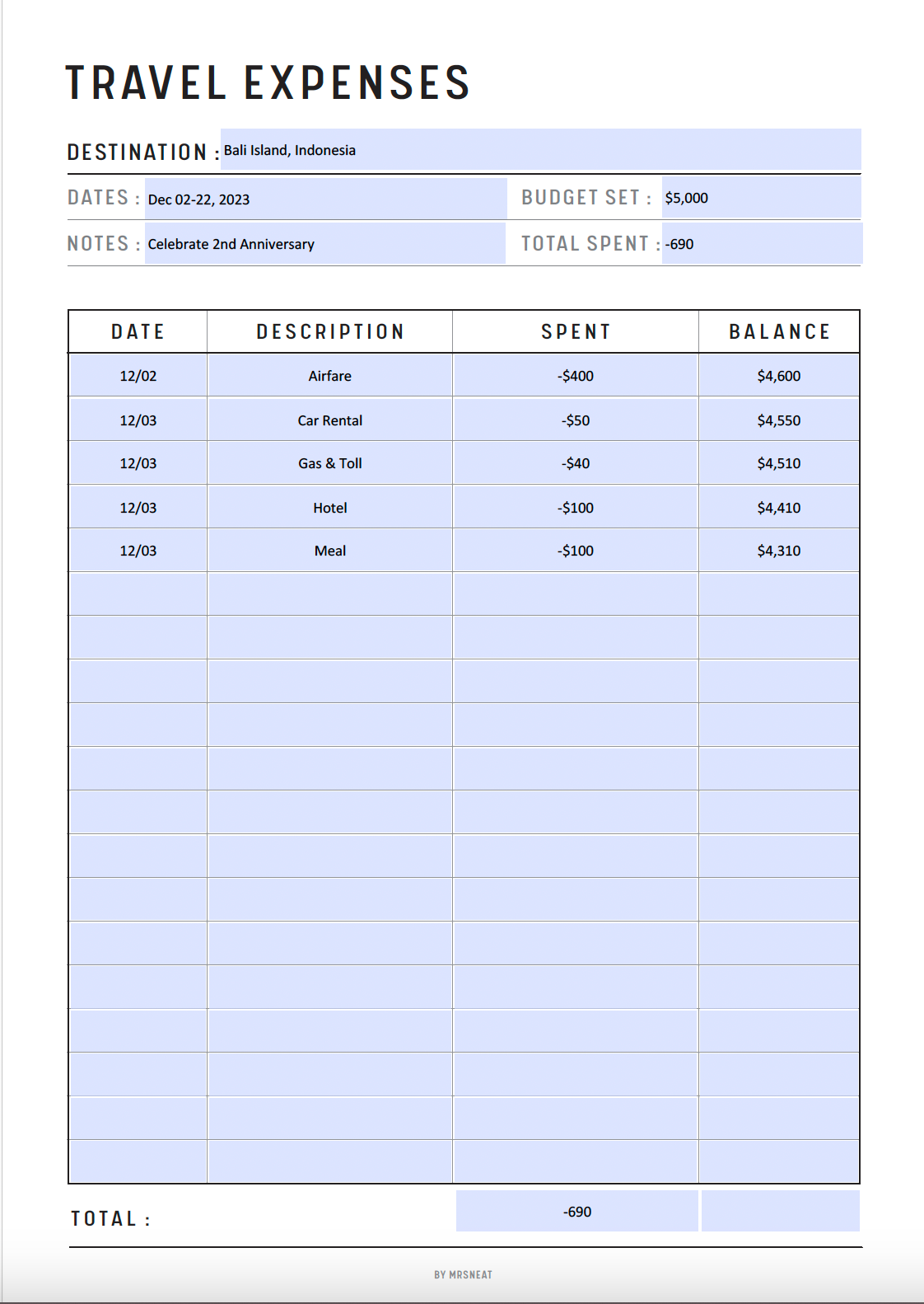 Fillable Travel Expenses Printable, Vacation Tracker, Travel Report, Vacation Expenses List, Travel Spending Tracker, Expense Tracker, PDF