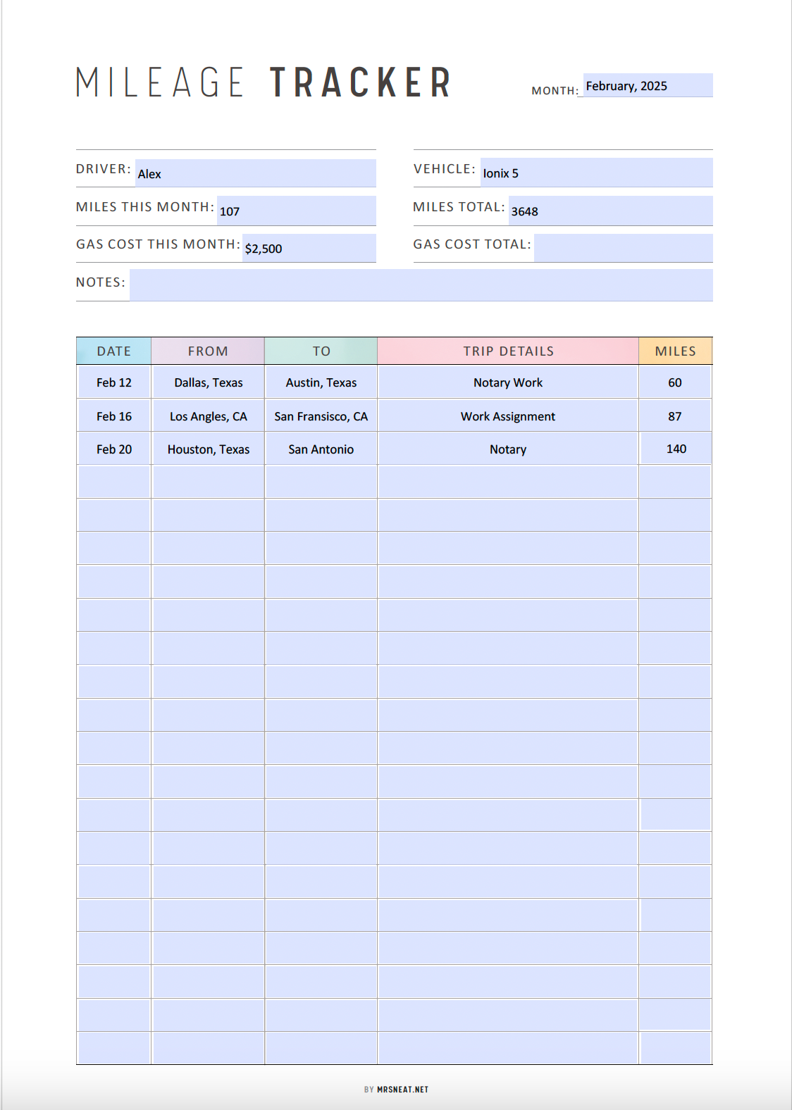 Fillable Mileage Tracker Printable, Mileage Log Template, Colorful page, Fillable versions included, A4, A5, Letter, Half Letter, PDF