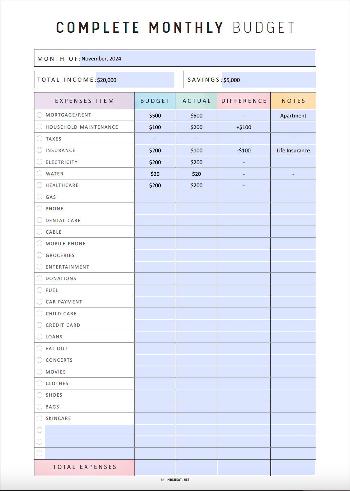 Monthly Budget Planner Printable, Budget Tracker Template, Finance Overview, Fillable Paycheck Budget, 2 versions, 2 colors, A4, A5, Letter, Fillable PDF, Printable Planner, Digital Planner