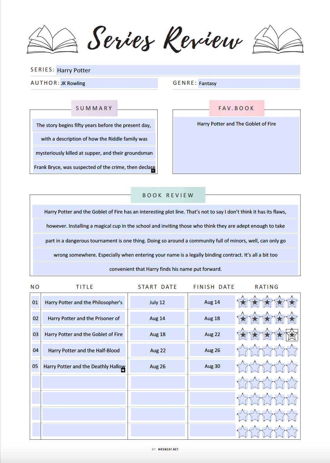 Fillable Book Series Review Template, Book Review Template, Book Review Planner, Book Series Tracker, A4, A5, Letter, Half Letter, PDF