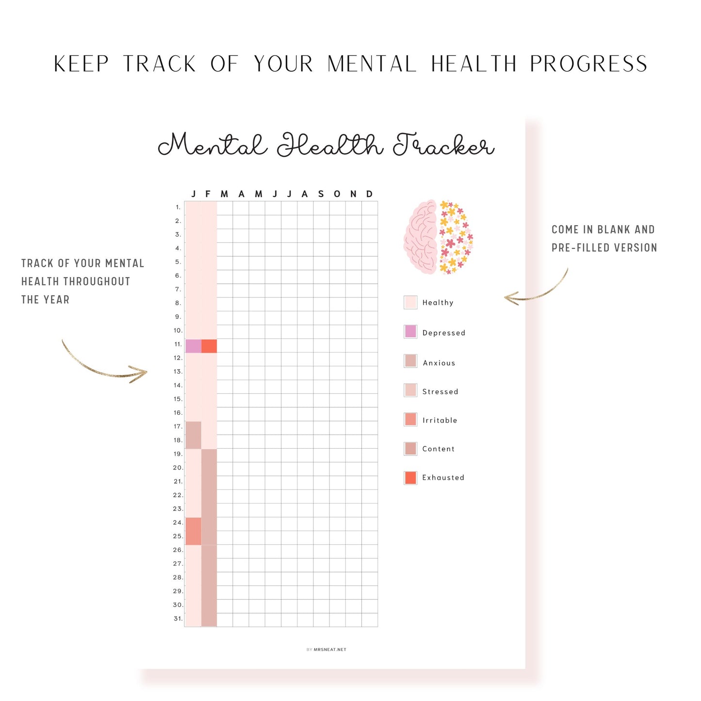 Mental Health Tracker Template Printable PDF, A4, A5, Letter, Half Letter, Minimalist, Digital, Pre-filled & Blank Planner