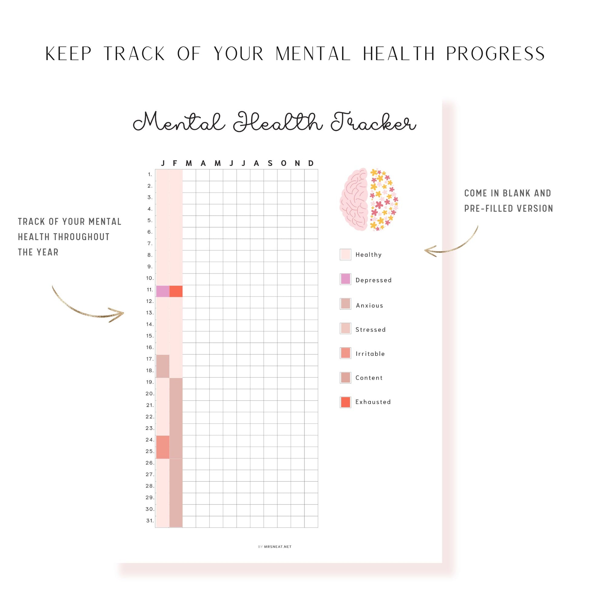 Mental Health Tracker Template Printable PDF, A4, A5, Letter, Half Letter, Minimalist, Digital, Pre-filled & Blank Planner