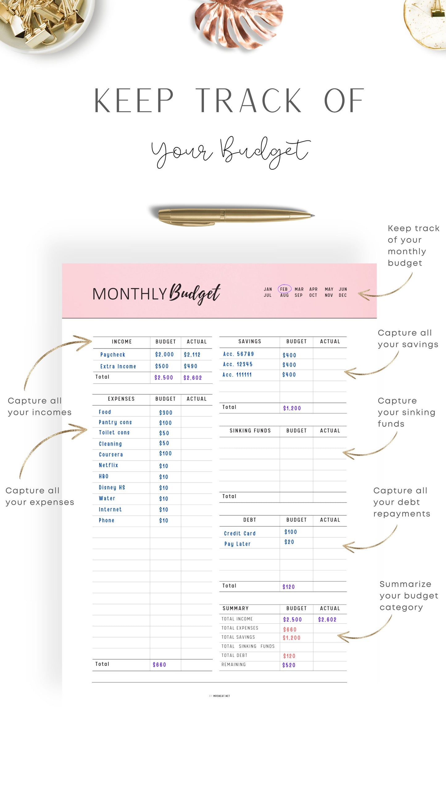 How to use Monthly Budget Tracker Template