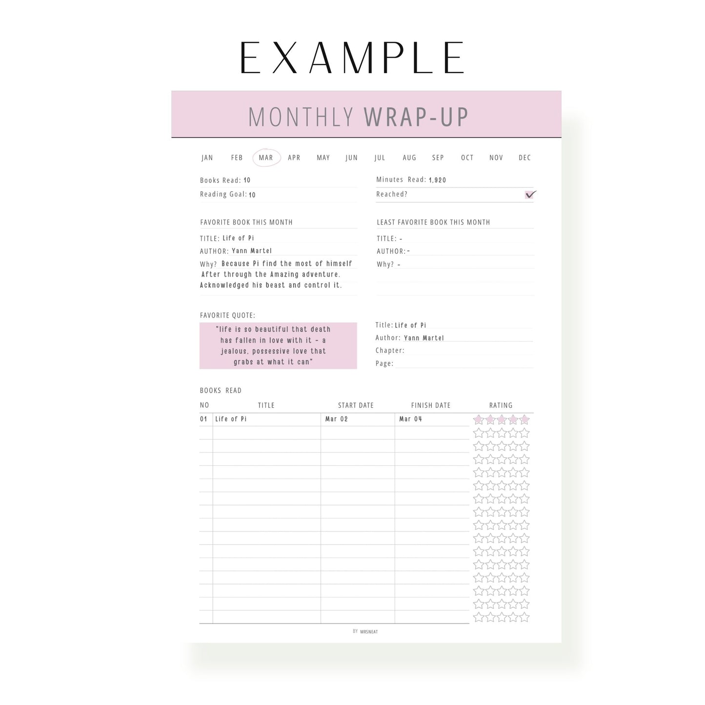 Monthly Reading Wrap Up Template Printable