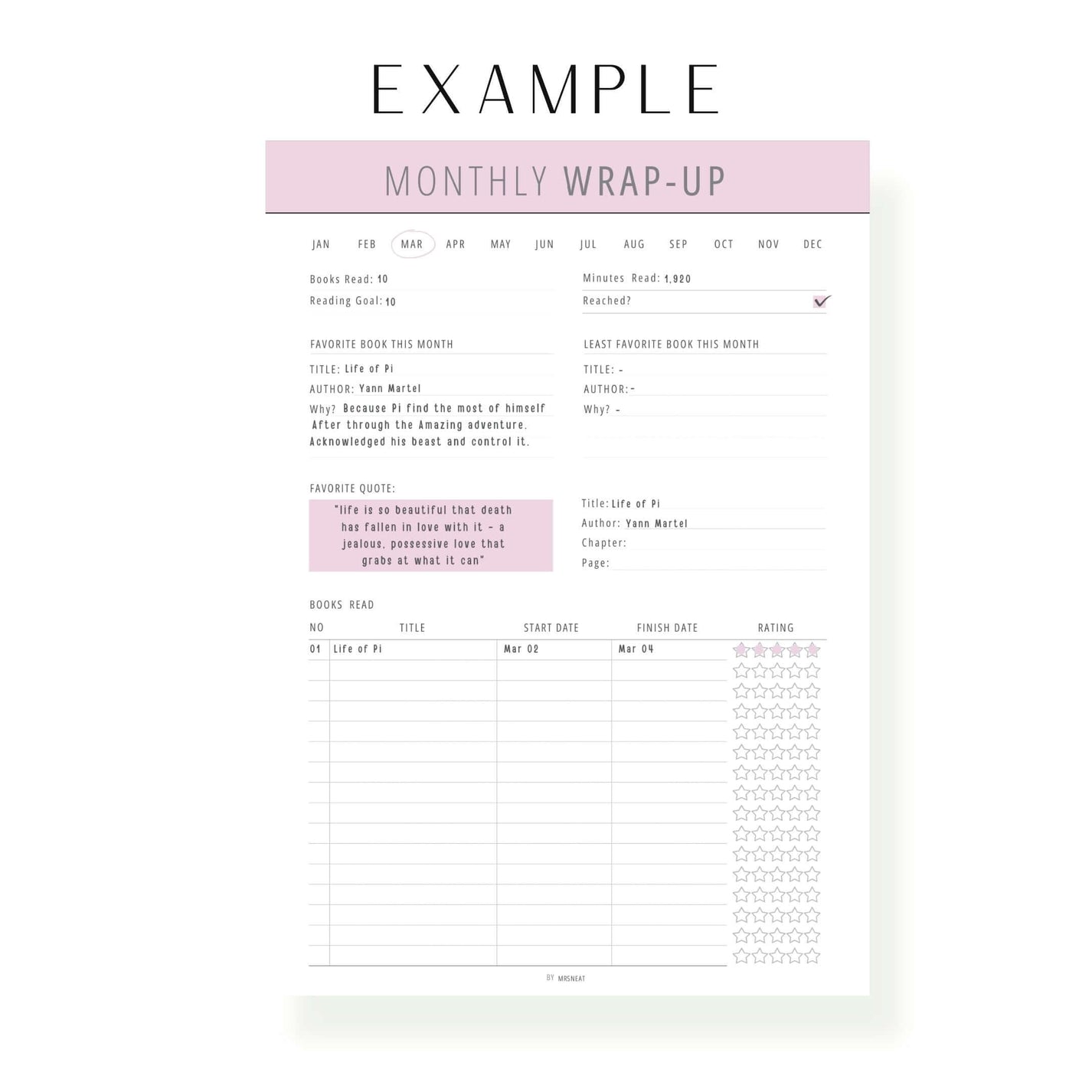 Monthly Reading Wrap Up Template PRINTABLE M222 mrsneat