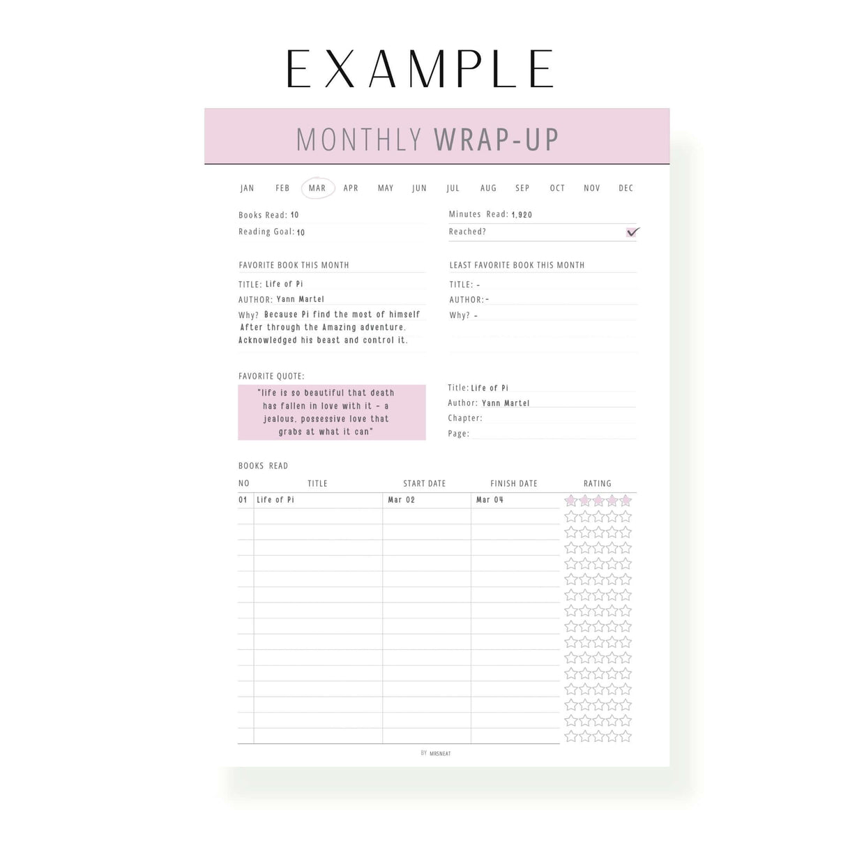 Monthly Reading Wrap Up Template mrsneat