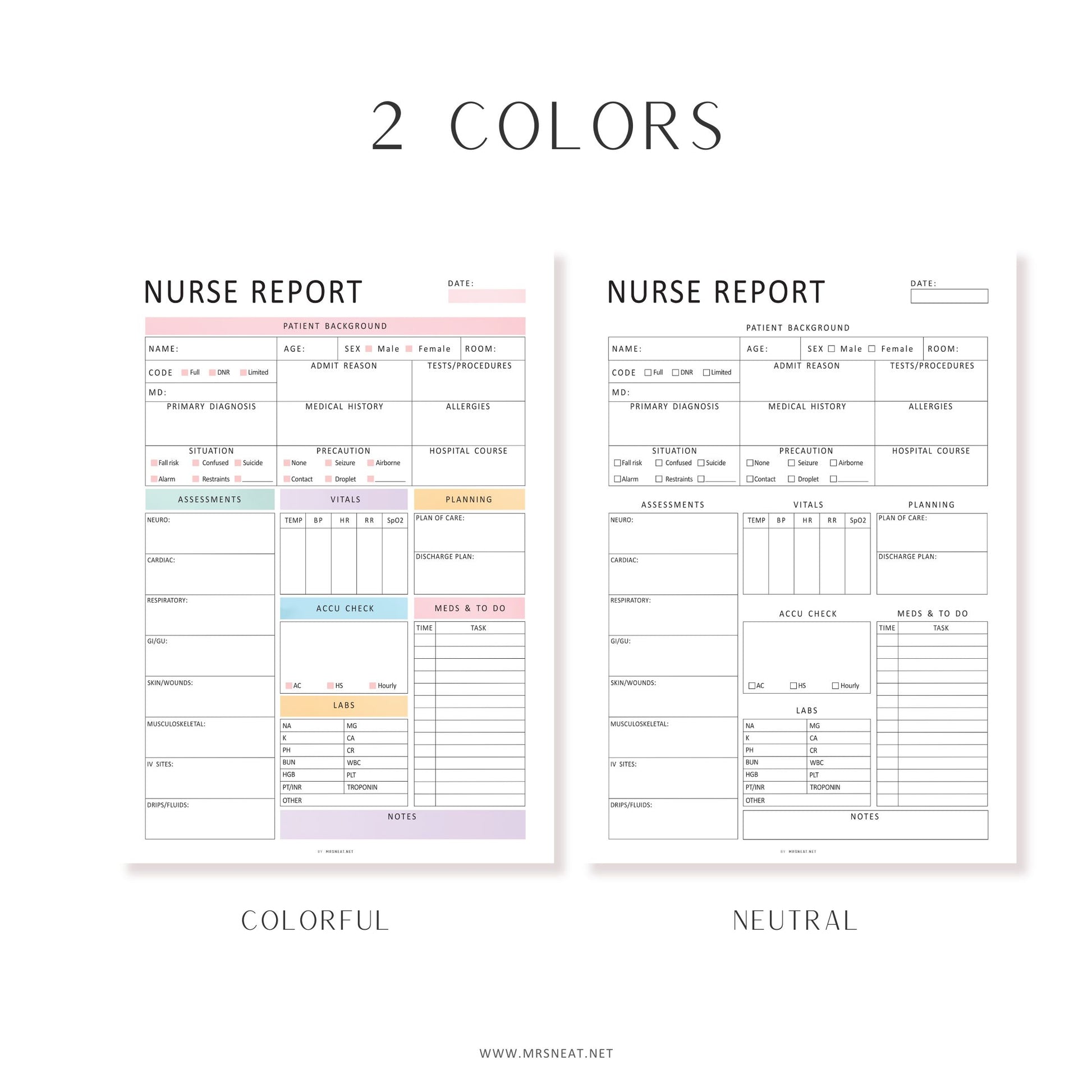 Editable Nurse Report Sheet, Printable, Digital, Nurse Brain Sheet, Single Patient Reporting Template, Nurses Resources, Med Surg, Nurse Report Template Printable, A4, A5, Letter, Half Letter, 2 colors, Fillable PDF