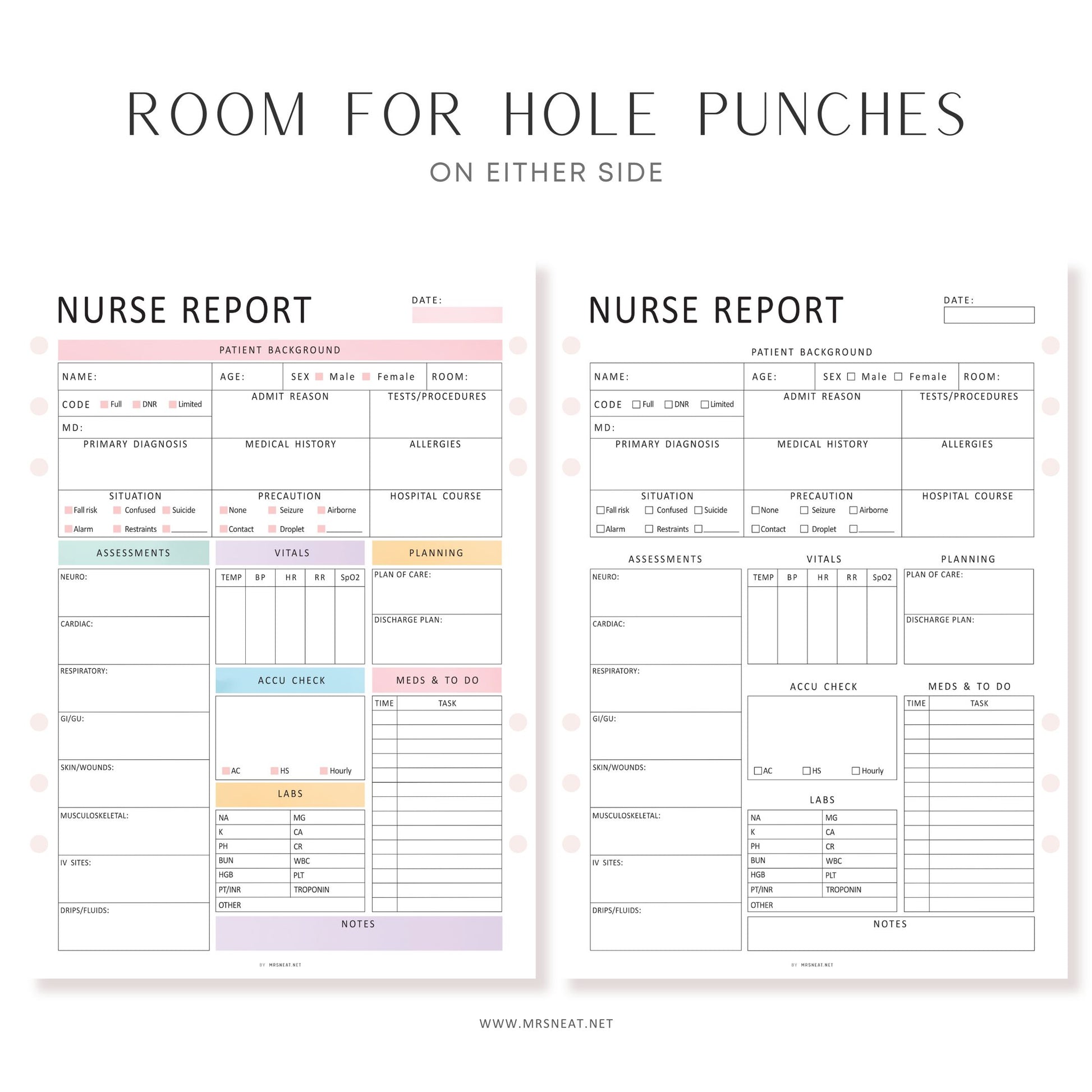 Editable Nurse Report Sheet, Printable, Digital, Nurse Brain Sheet, Single Patient Reporting Template, Nurses Resources, Med Surg, Nurse Report Template Printable, A4, A5, Letter, Half Letter, 2 colors, Fillable PDF