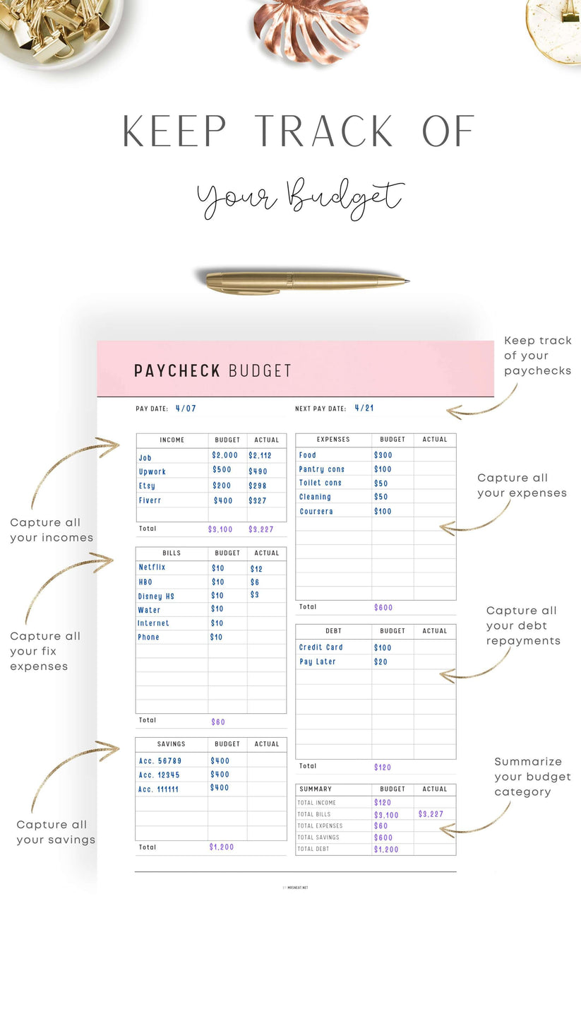 PRINTABLE Paycheck Budget Template Vol.02, 6 Colors - M304 – mrsneat