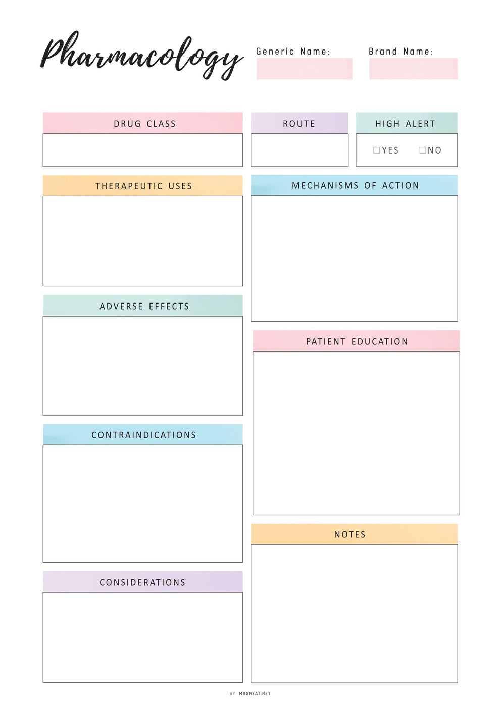 Pharmacology Notes Template PRINTABLE - M384 – mrsneat