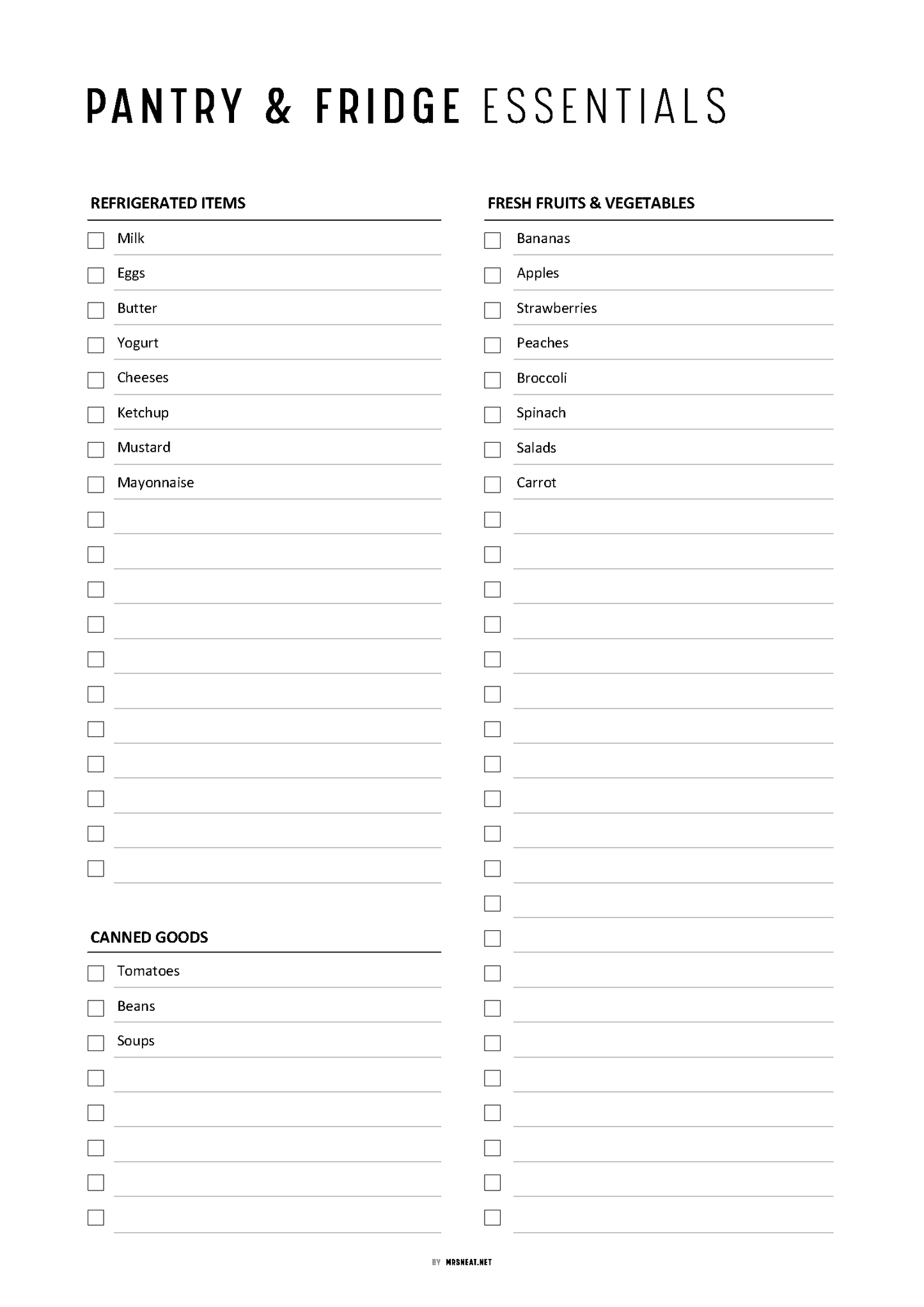 Checklist for pantry and fridge essentials with a white background