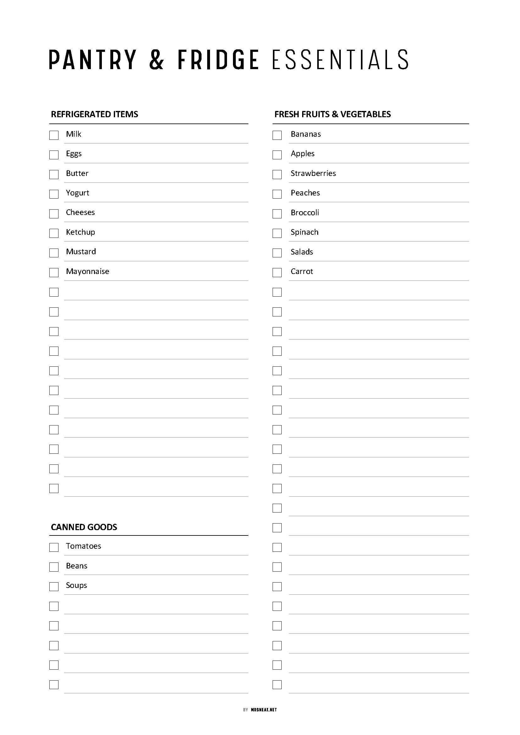 Checklist for pantry and fridge essentials with a white background