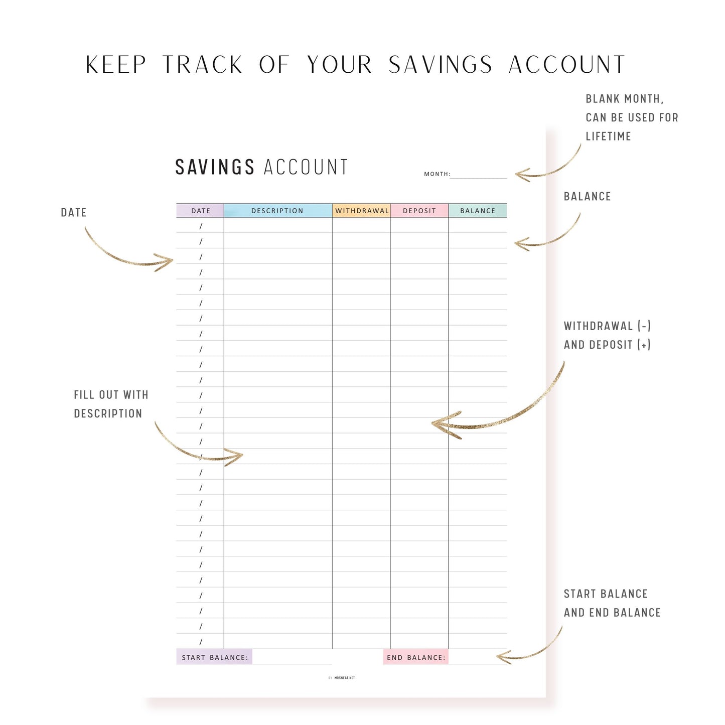 Savings Account Tracker Printable, A4, A5, Letter, Half Letter, Minimalist and Colorful Page