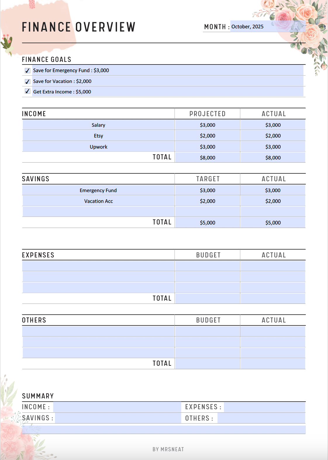 Cute Floral Finance Overview with room for financial goals, Projected and actual income, savings, expense, and summary