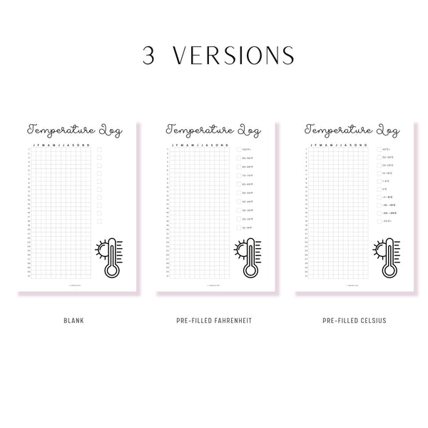 Temperature Log Template PRINTABLE PDF - M501 – mrsneat