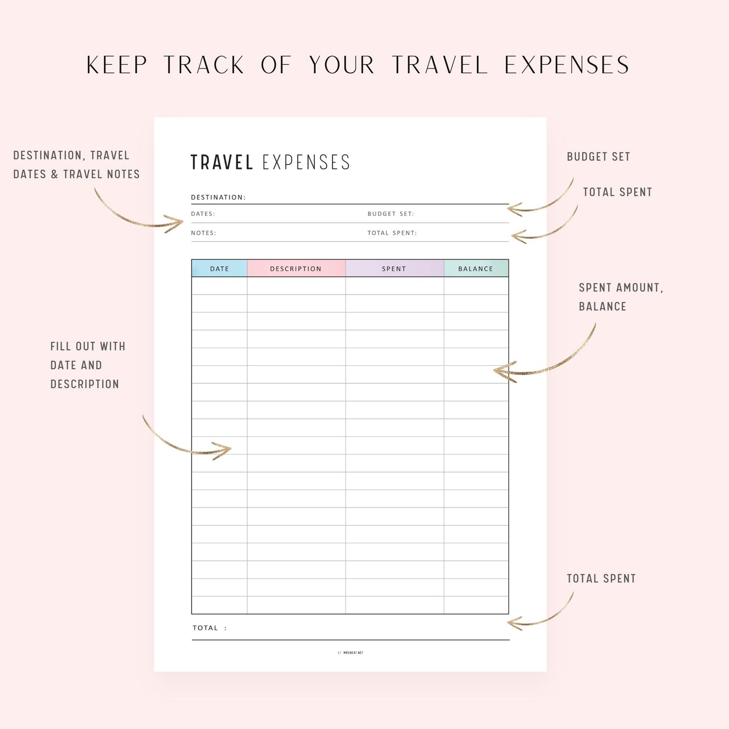 Travel Expense Tracker, Printable, A4, A5, Letter, Half Letter, Digital Planner, 2 Colors