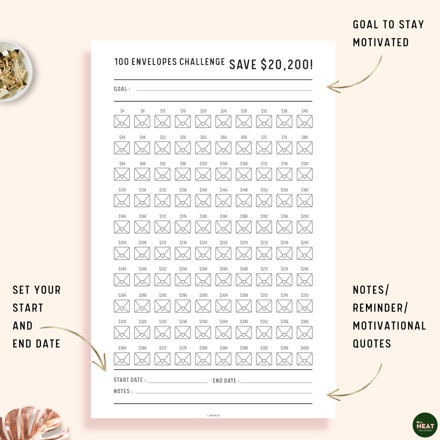 $20,200 in 100 Envelope Saving Challenge Planner with room for goal to stay motivated