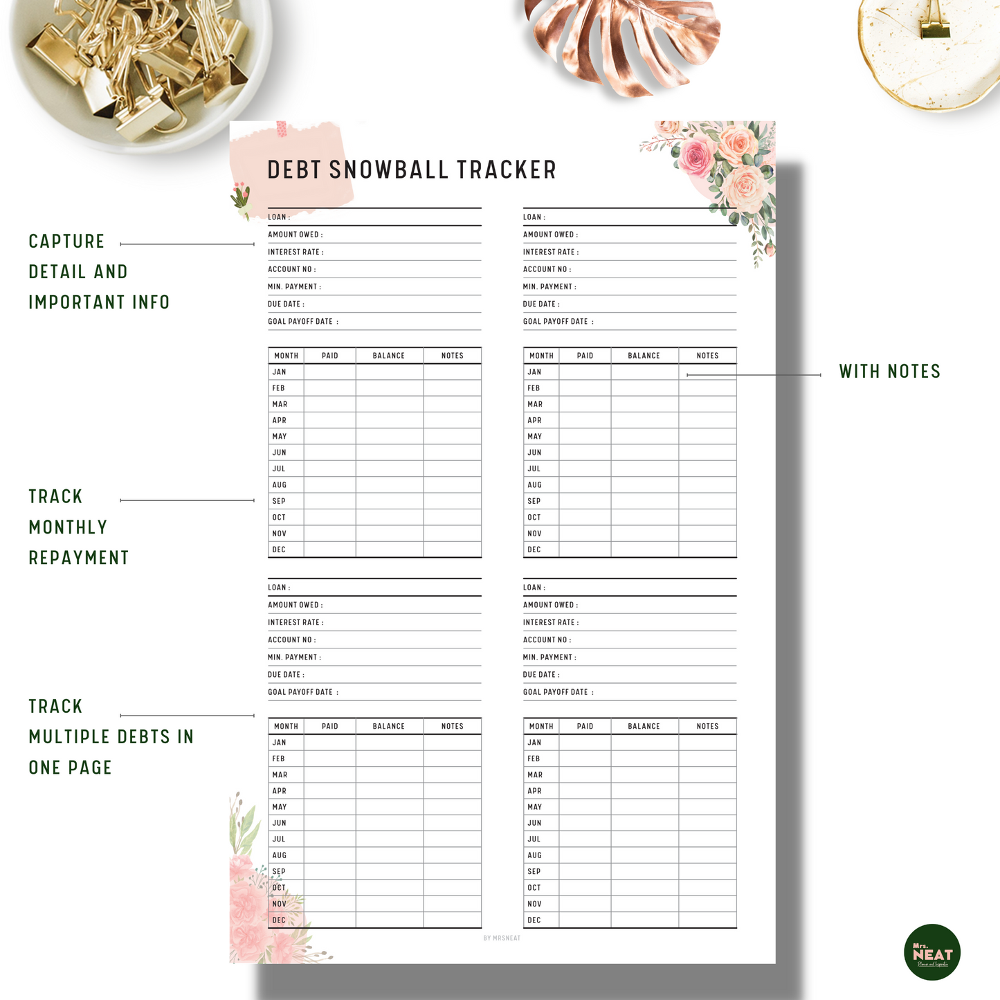 Floral Debt Snowball Tracker with room for monthly repayment, notes, capture debt info, multiple debts in one page