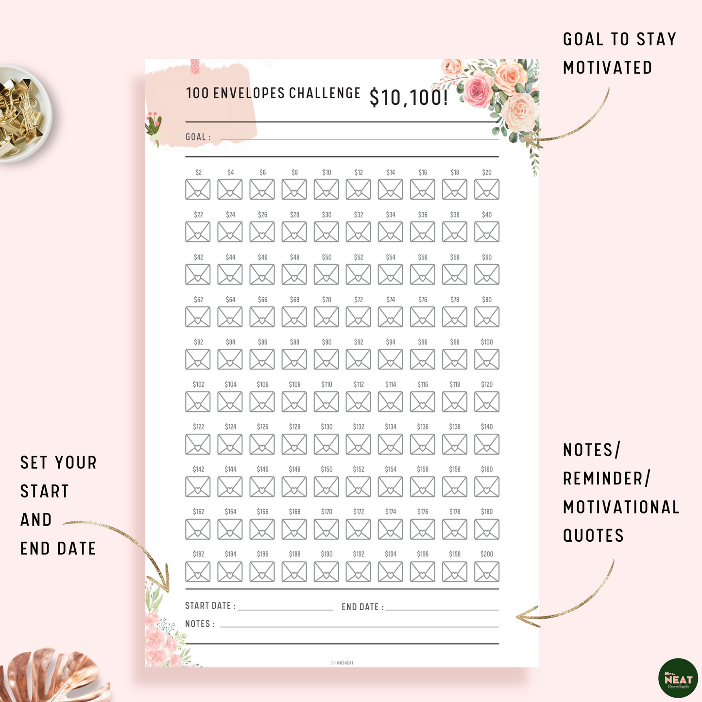 Floral $10,100 in 100 Envelope Challenge Planner with notes for reminder and motivational quotes