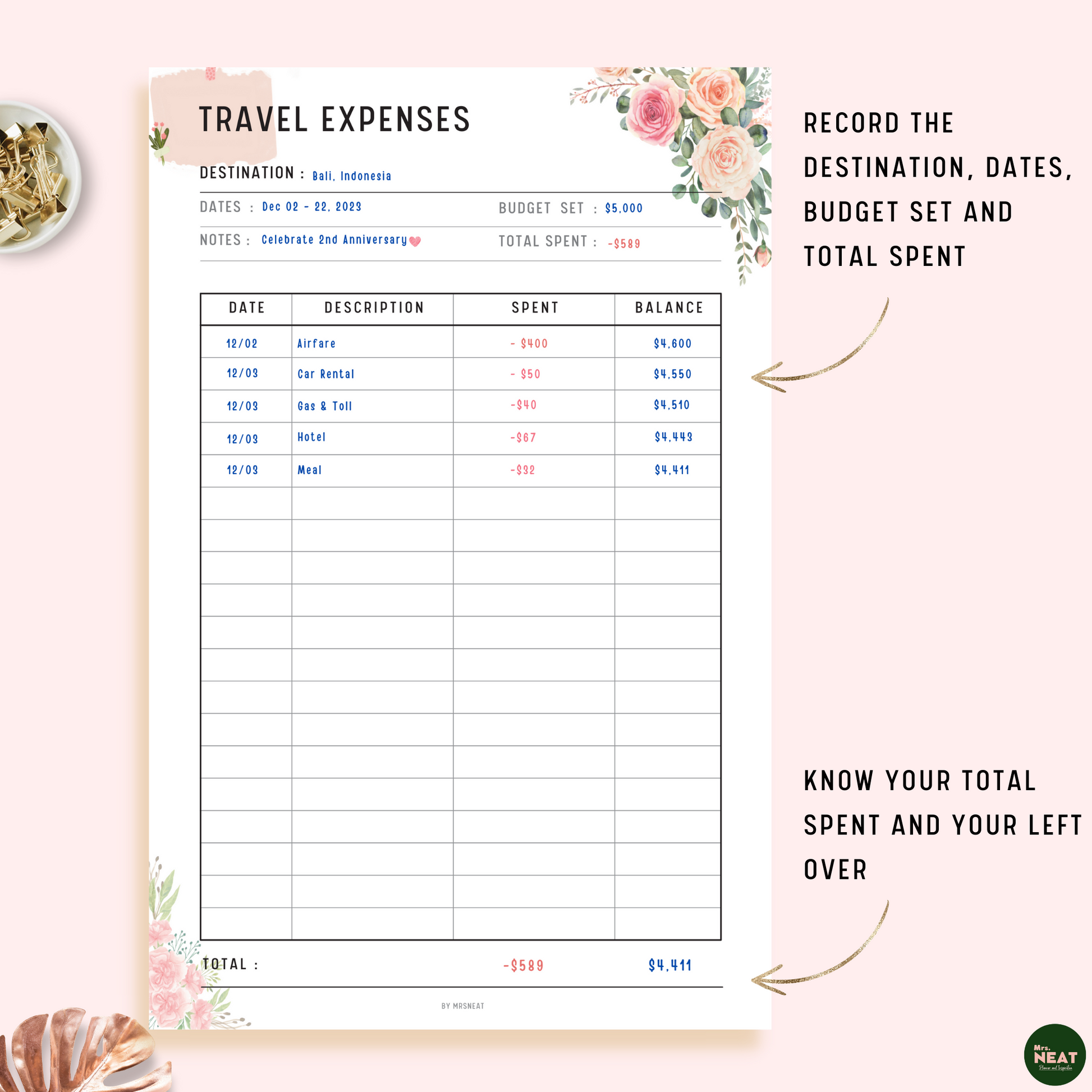 Floral Travel Expenses Tracker Planner with room for destination, travel dates, budget set and total spent
