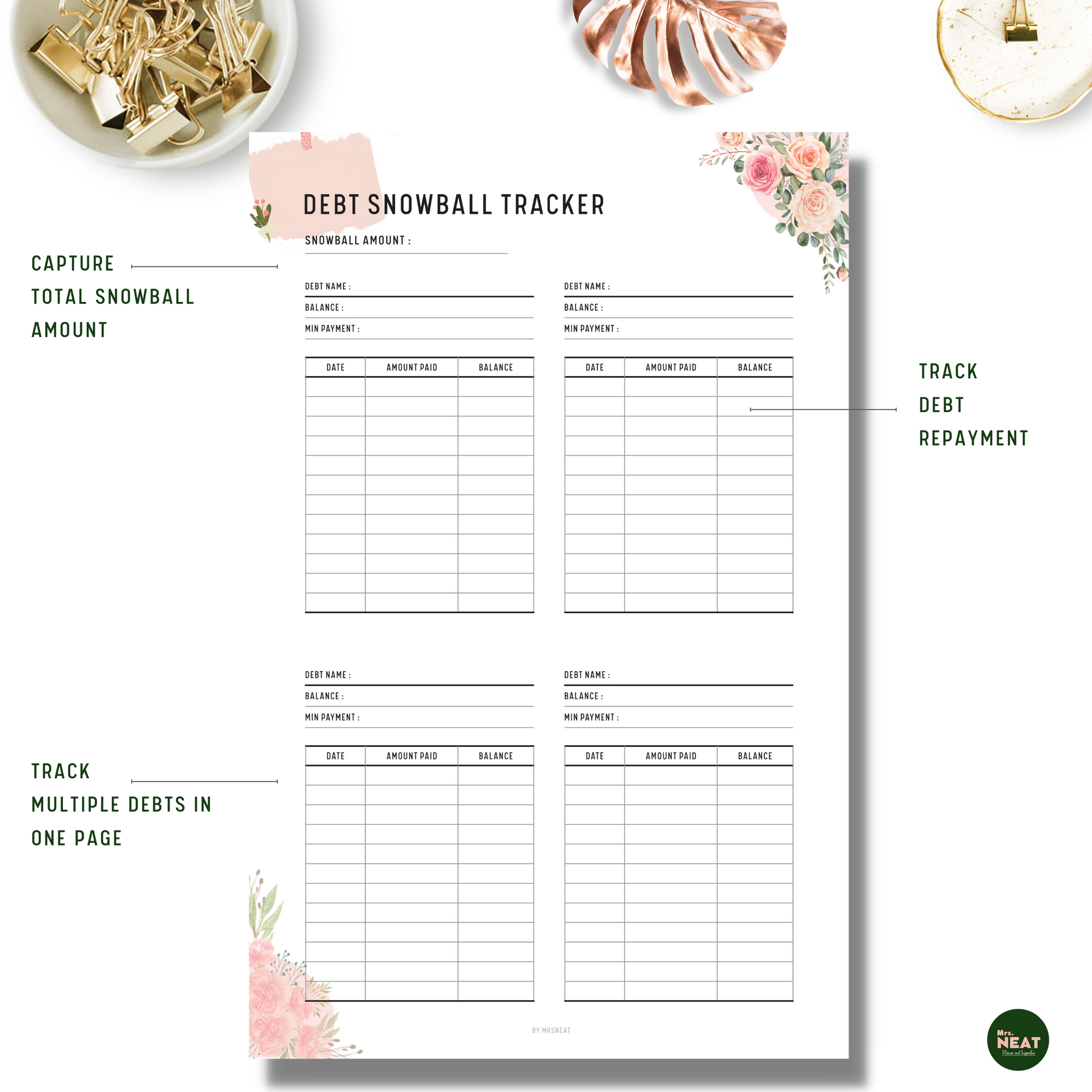 Floral Debt Snowball Tracker with room for total snowball amount, debt repayment, and capture multiple debts in one page