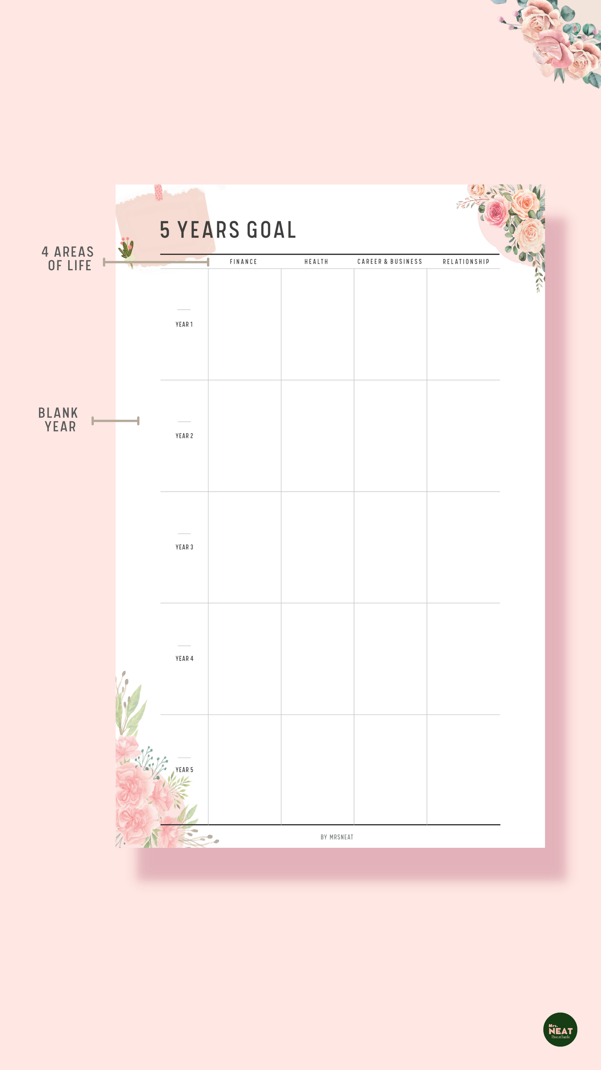 Floral 5 Year Goal Planner with room for 5 years and 4 areas of life, finance, health, career and relationship