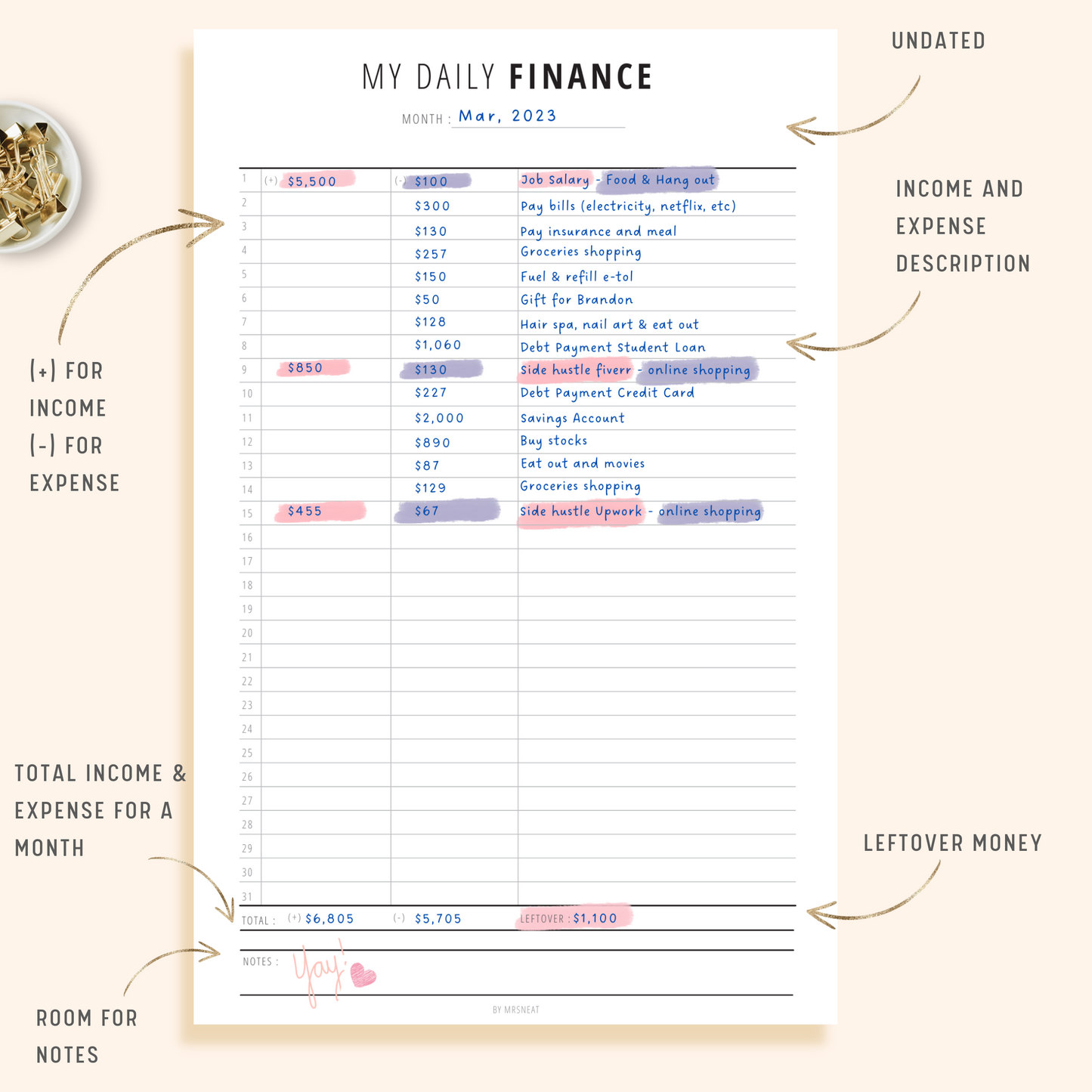 My Daily Finance Tracker with room for Income, Expense and description