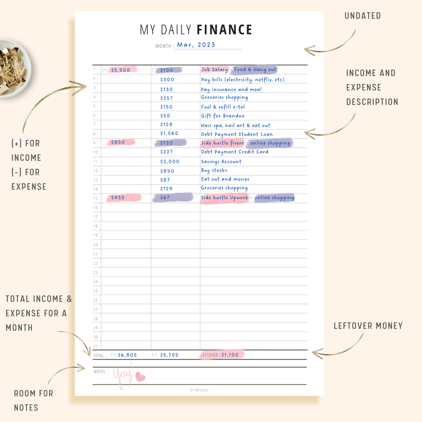 My Daily Finance Planner – mrsneat