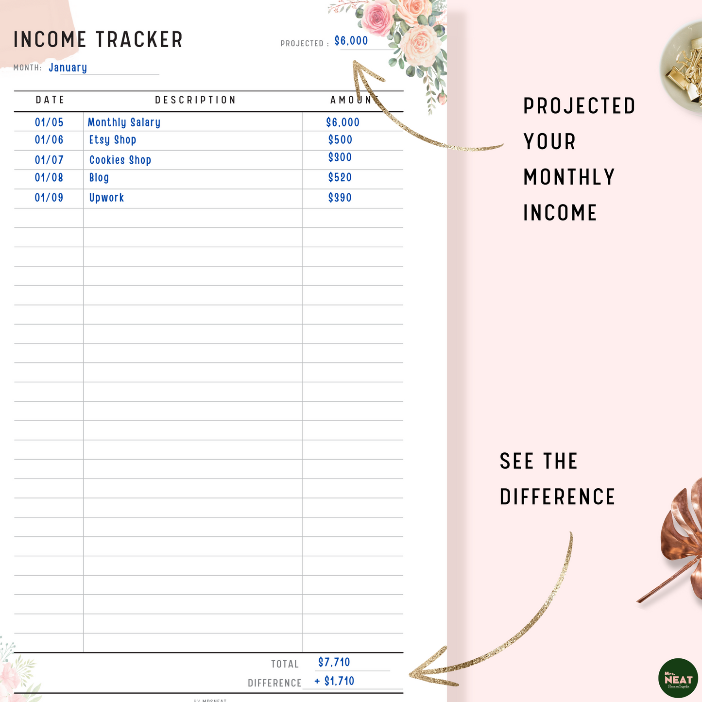 Floral Income Planner with monthly projected, detail list incomes and the difference