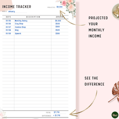 Income Expenses Tracker Printable – mrsneat