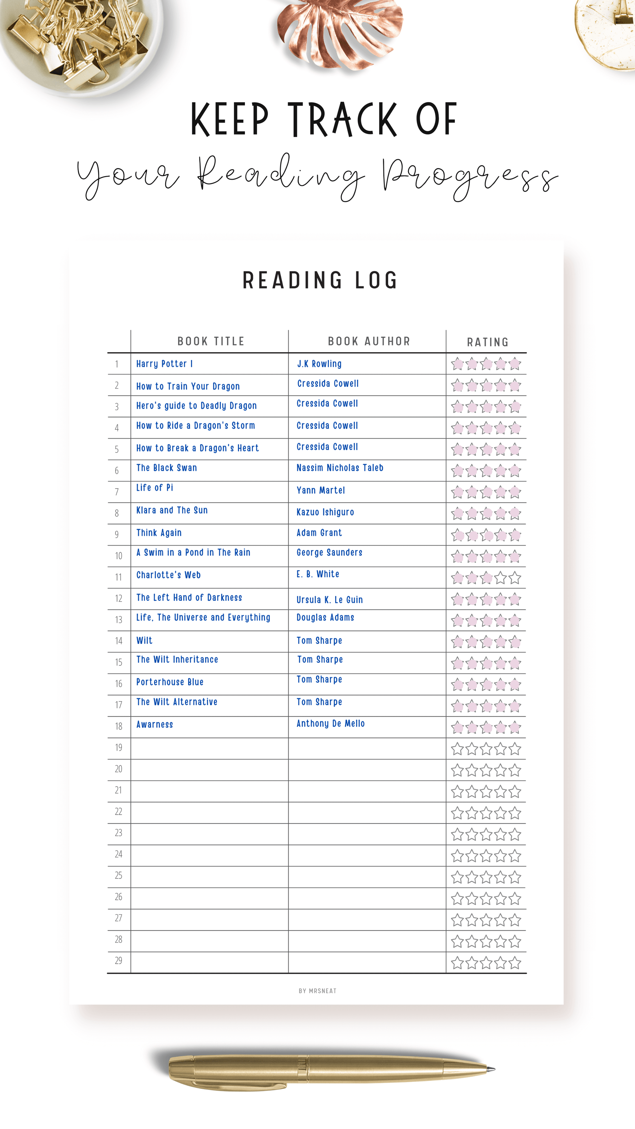 Reading Planner Bundle – mrsneat