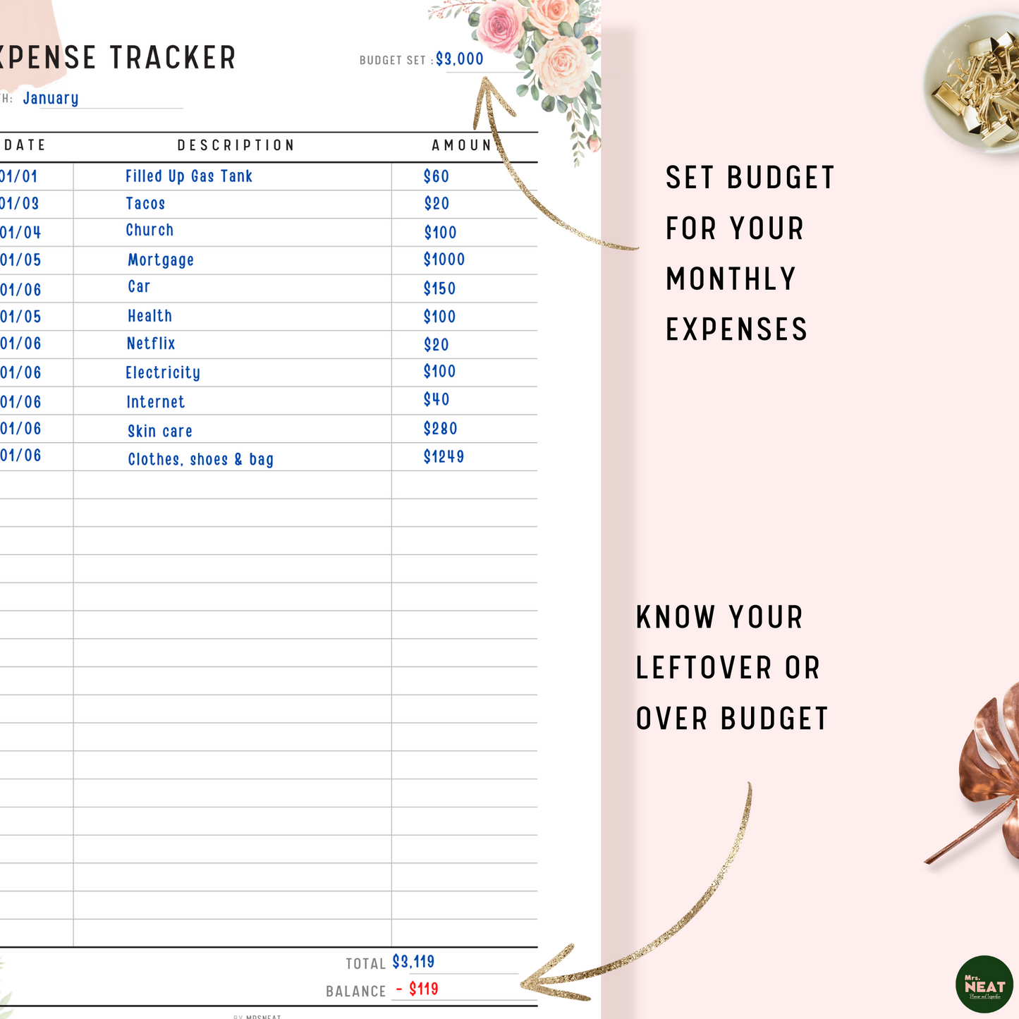 Floral Expense Tracker Planner with Monthly Projected, and leftover or over Budget