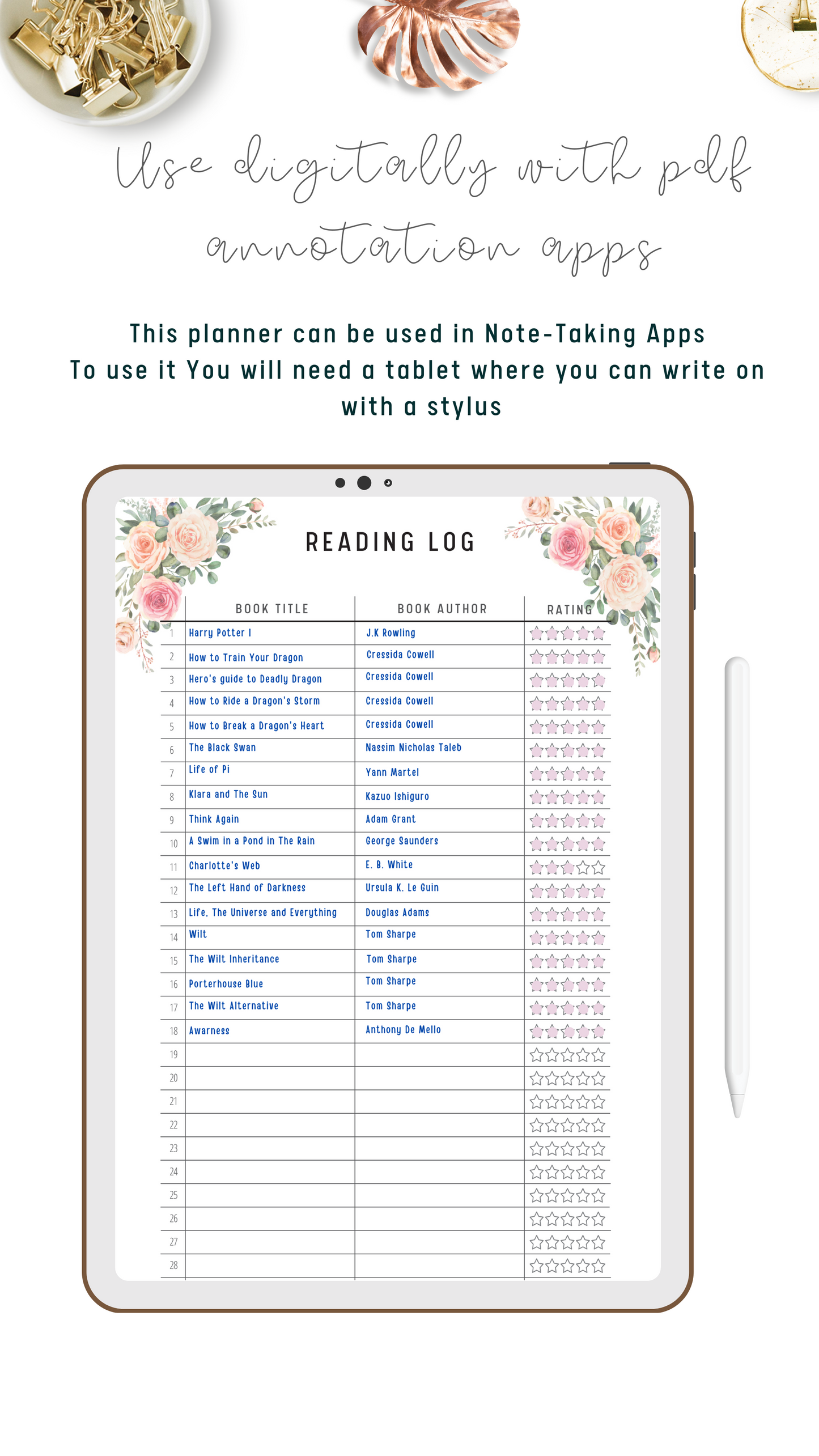 Beautiful and cute floral Reading Log Planner use digitally with PDF annotation apps