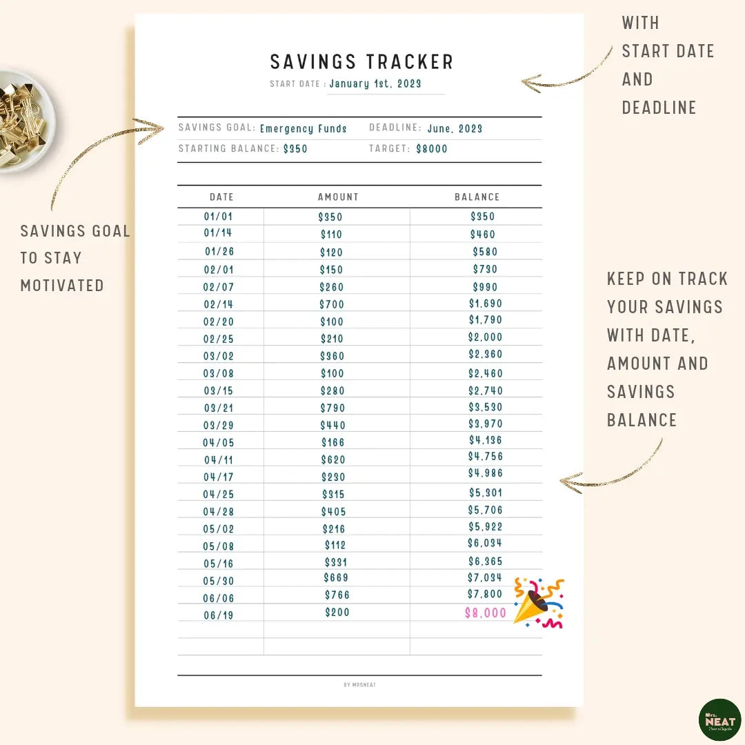 Saving Tracker Planner Printable with room for Saving Goal, Start Balance, Deadline and Target